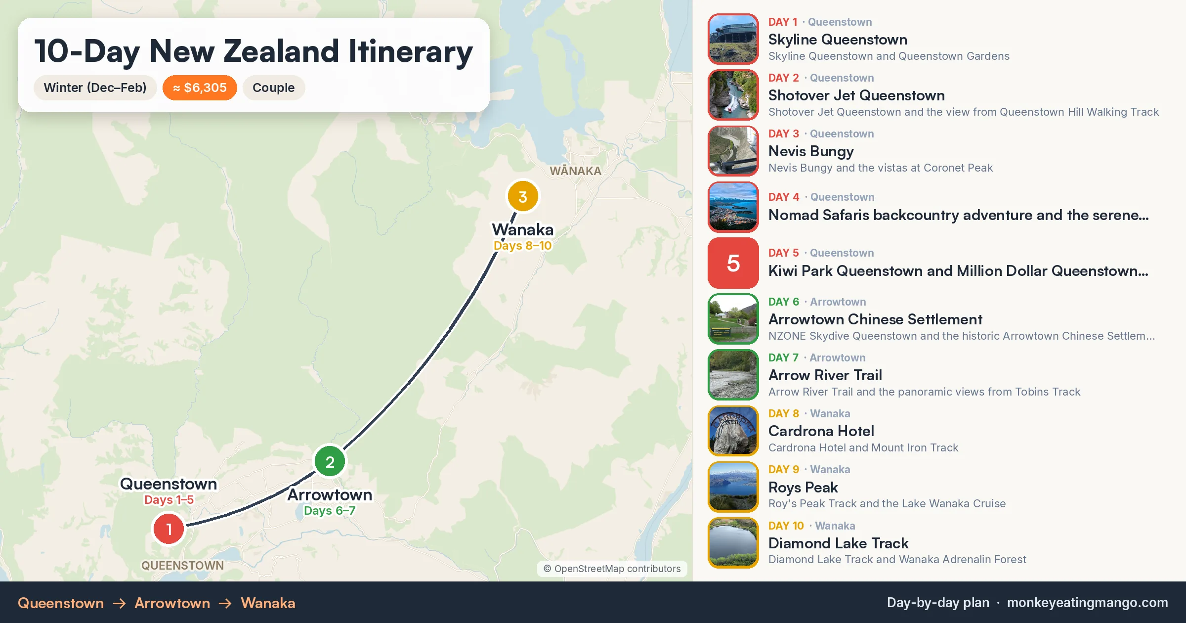 10-day New Zealand itinerary map: Skyline Queenstown, Shotover Jet Queenstown, Nevis Bungy