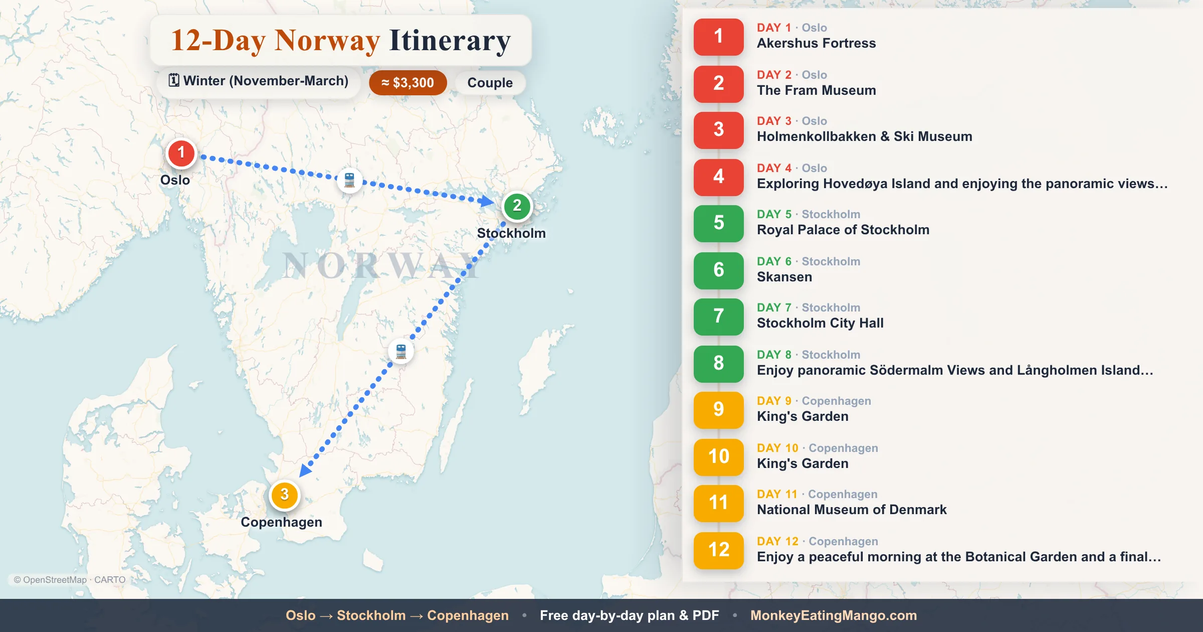 12-day Norway itinerary map: Akershus Fortress, The Fram Museum, Holmenkollbakken & Ski Museum