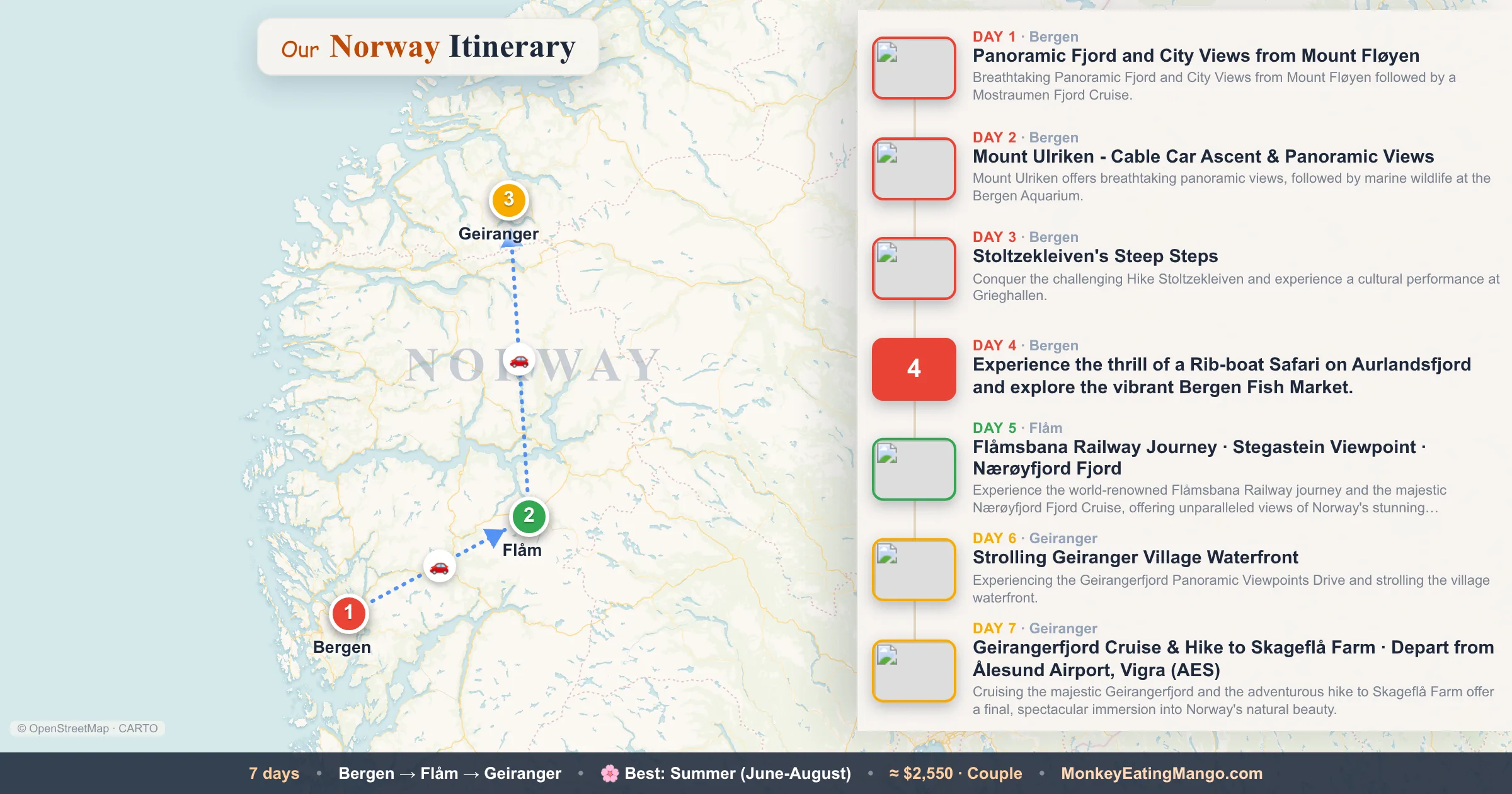 7-day Norway itinerary map: Panoramic Fjord and City Views from Mount Fløyen, Mount Ulriken - Cable Car Ascent & Panoramic Views, Stoltzekleiven's Steep Steps