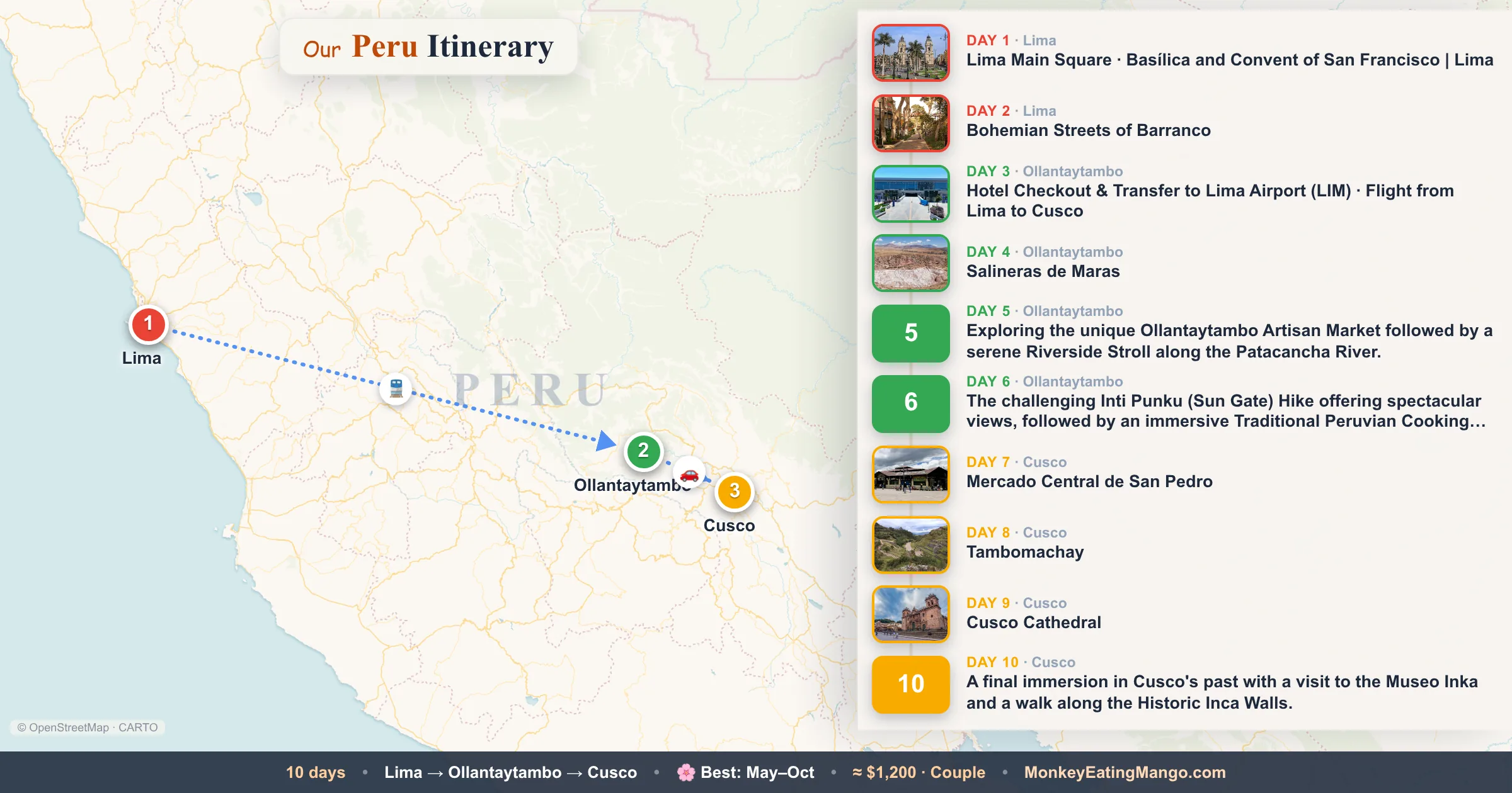 10-day Peru itinerary map: Lima Main Square, Bohemian Streets of Barranco, Basílica and Convent of San Francisco | Lima