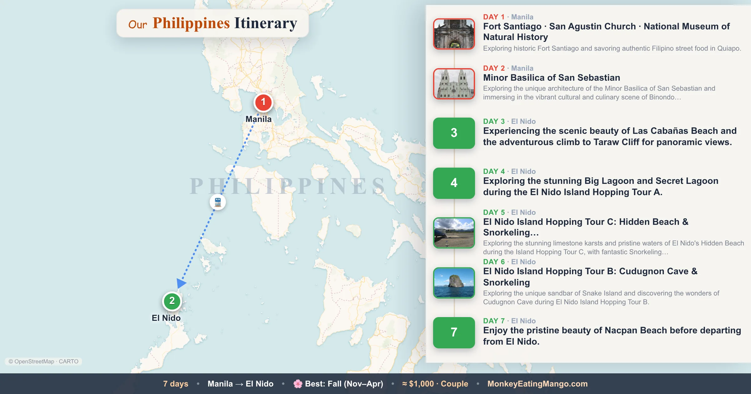 7-day Philippines itinerary map: Fort Santiago, Minor Basilica of San Sebastian, San Agustin Church