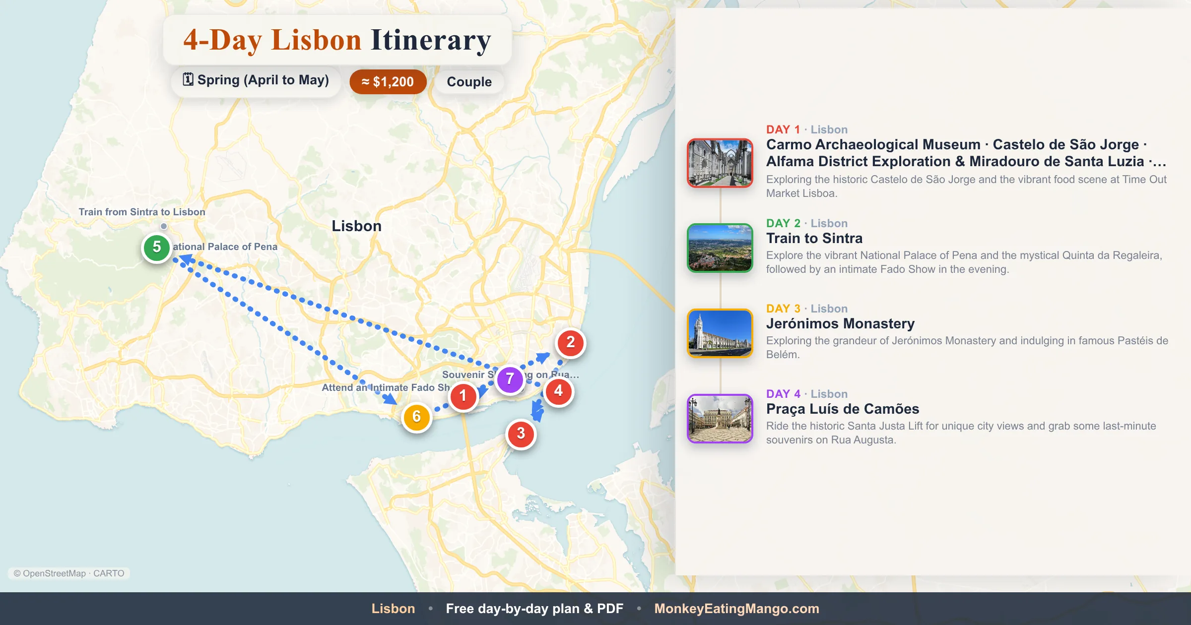 4-day Lisbon itinerary map: Carmo Archaeological Museum, Train to Sintra, Jerónimos Monastery