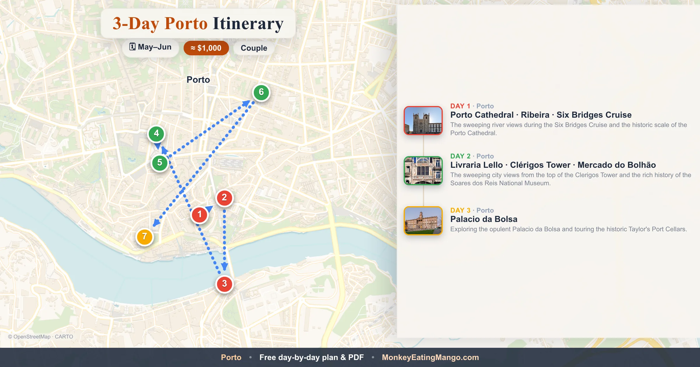 3-day Porto itinerary map: Porto Cathedral, Livraria Lello, Palacio da Bolsa