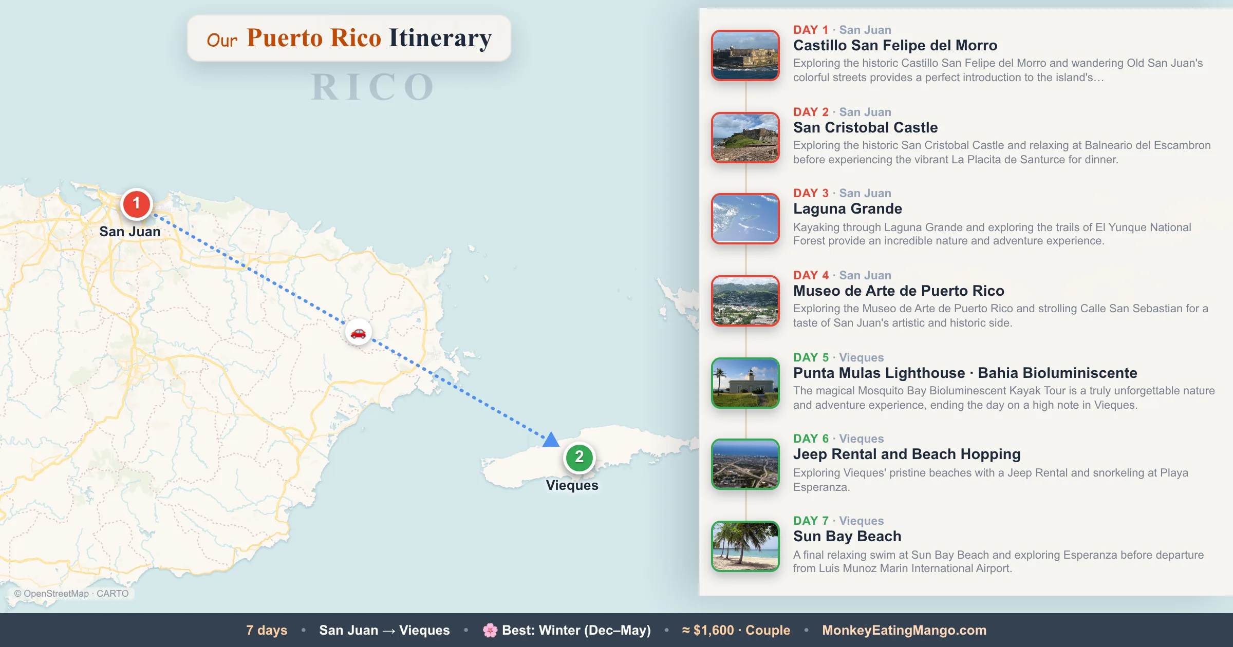 7-day Puerto Rico itinerary map: Castillo San Felipe del Morro, San Cristobal Castle, Laguna Grande