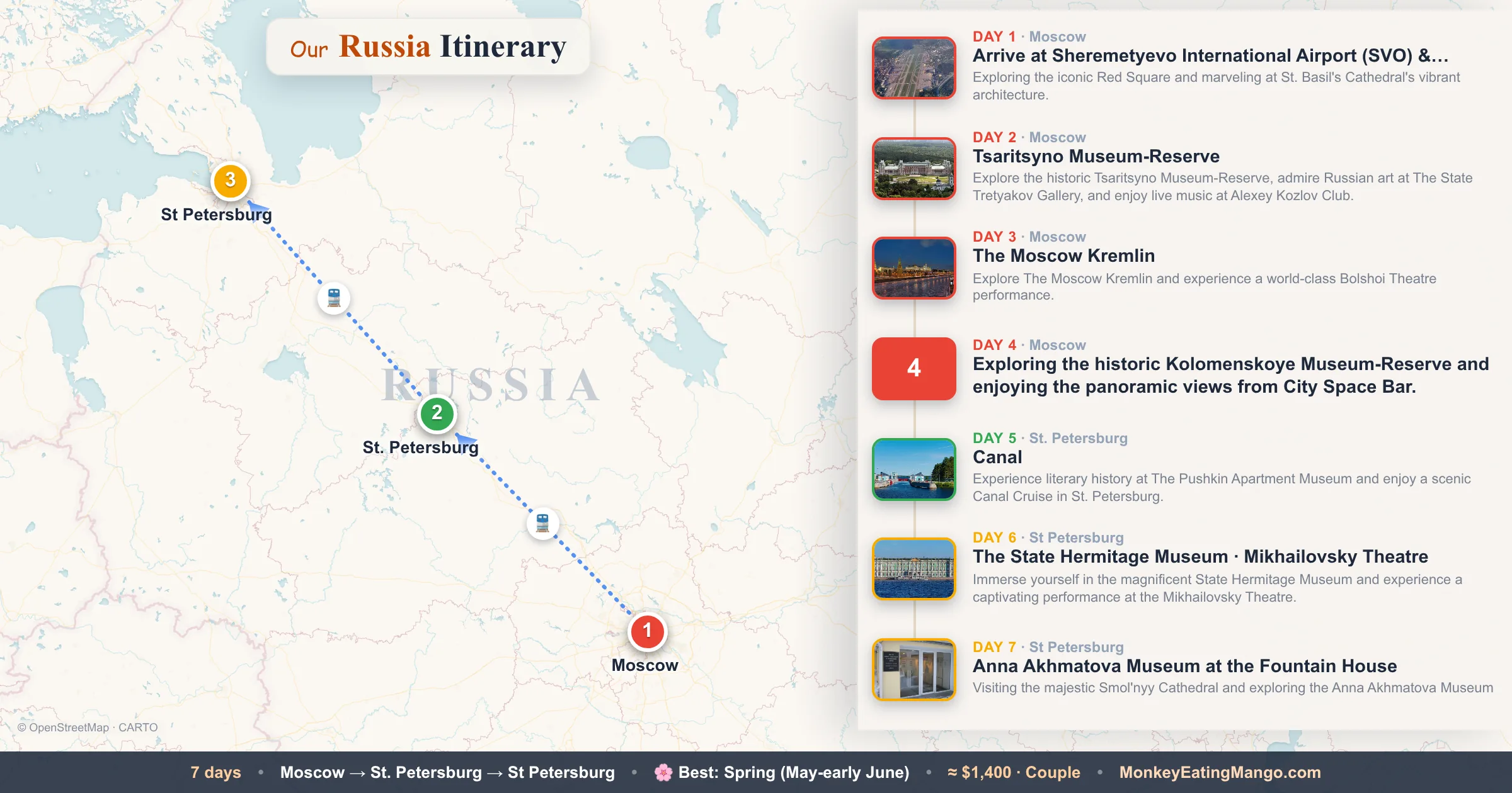 7-day Russia itinerary map: Arrive at Sheremetyevo International Airport (SVO) &…, Tsaritsyno Museum-Reserve, The Moscow Kremlin