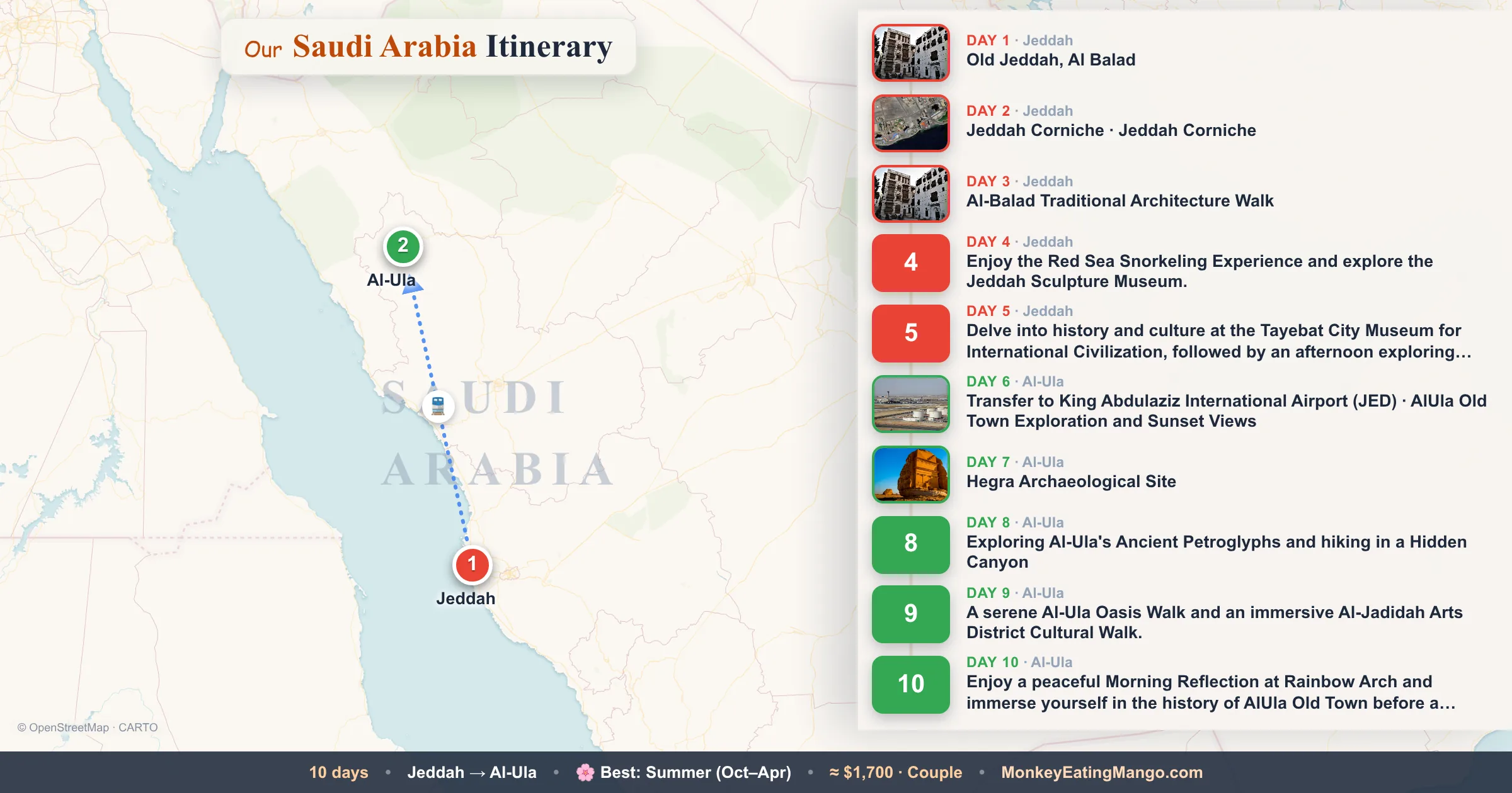 10-day Saudi Arabia itinerary map: Old Jeddah, Al Balad, Jeddah Corniche, Al-Balad Traditional Architecture Walk