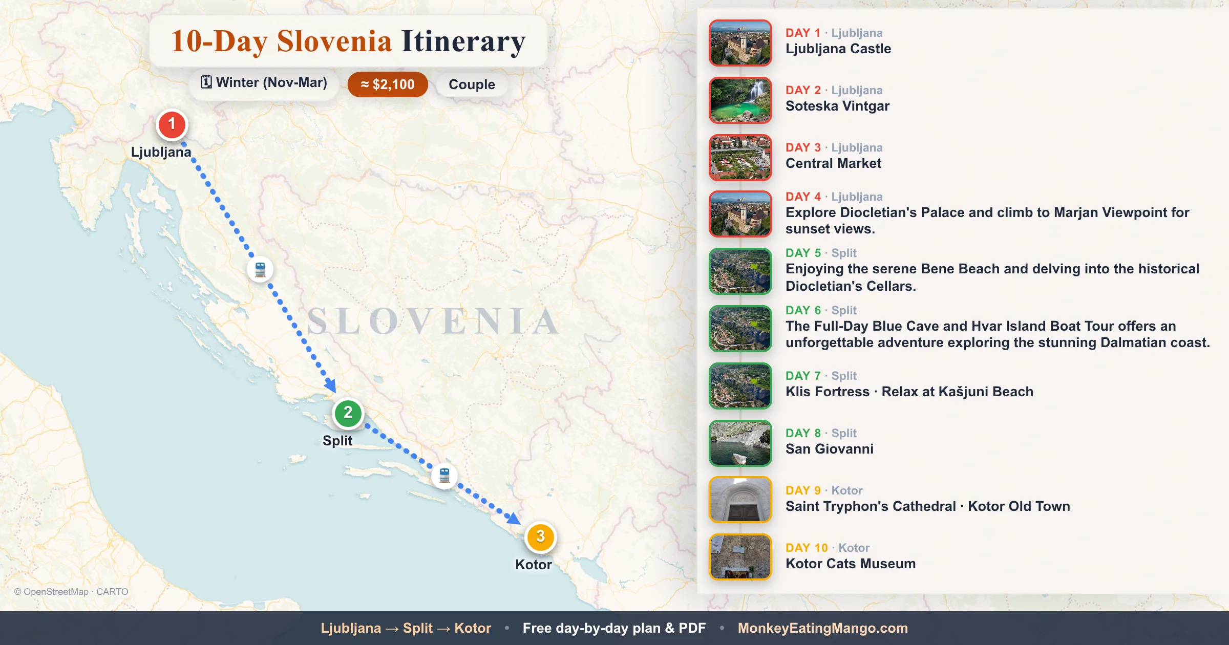 10-day Slovenia itinerary map: Ljubljana Castle, Soteska Vintgar, Central Market
