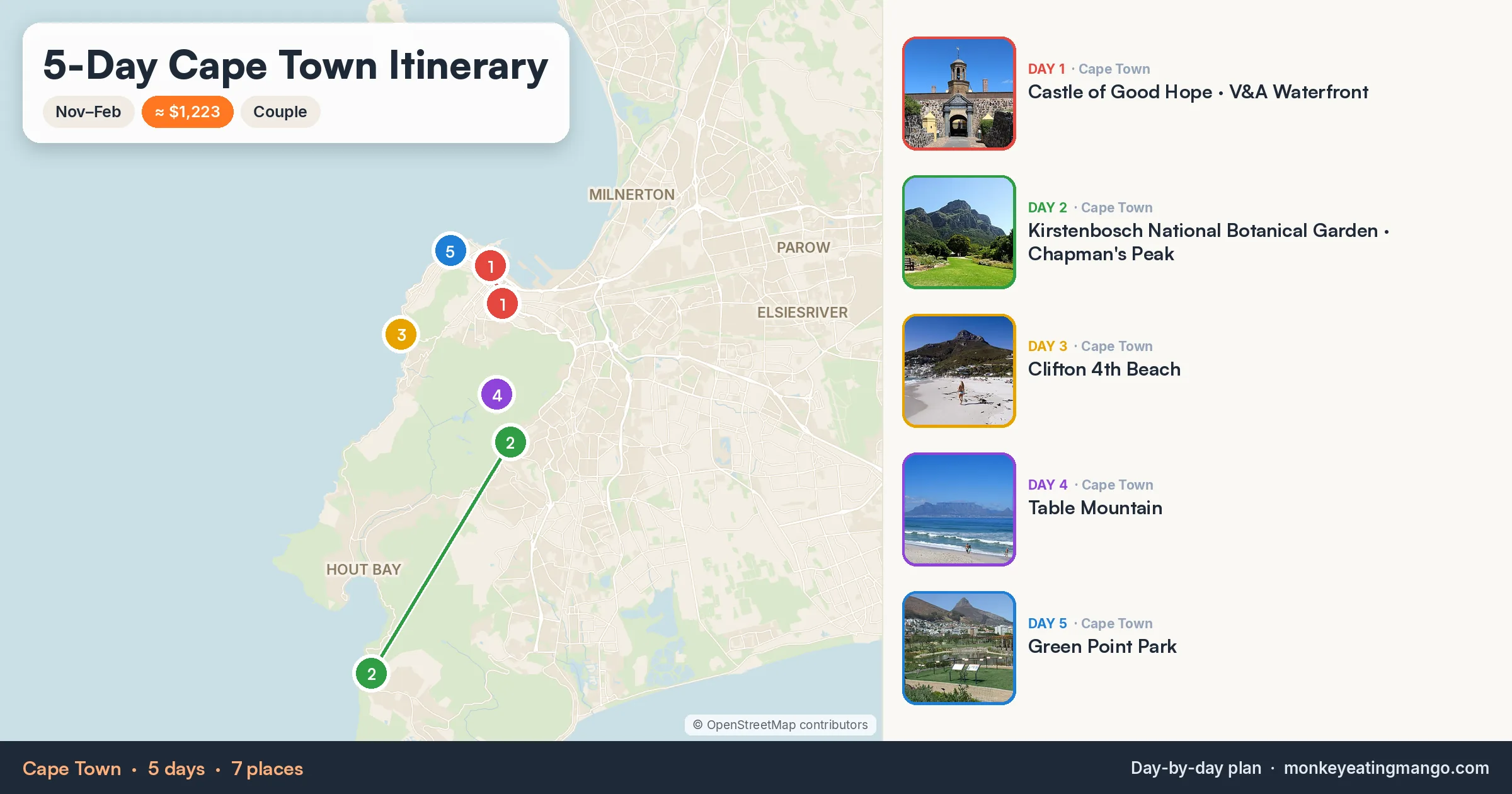5-day Cape Town itinerary map: Castle of Good Hope, Kirstenbosch National Botanical Garden, Clifton 4th Beach