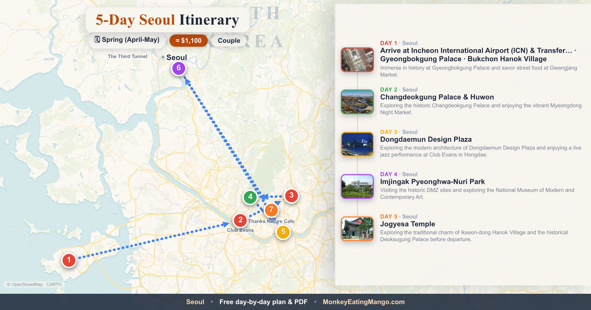 5-day Seoul itinerary map: Arrive at Incheon International Airport (ICN) & Transfer…, Changdeokgung Palace & Huwon, Dongdaemun Design Plaza