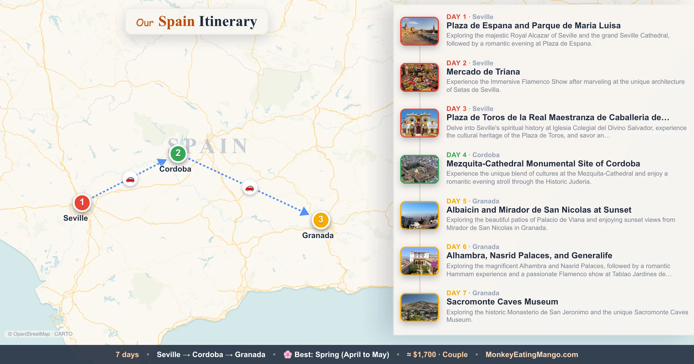 7-day Spain itinerary map: Plaza de Espana and Parque de Maria Luisa, Mercado de Triana, Plaza de Toros de la Real Maestranza de Caballeria de…