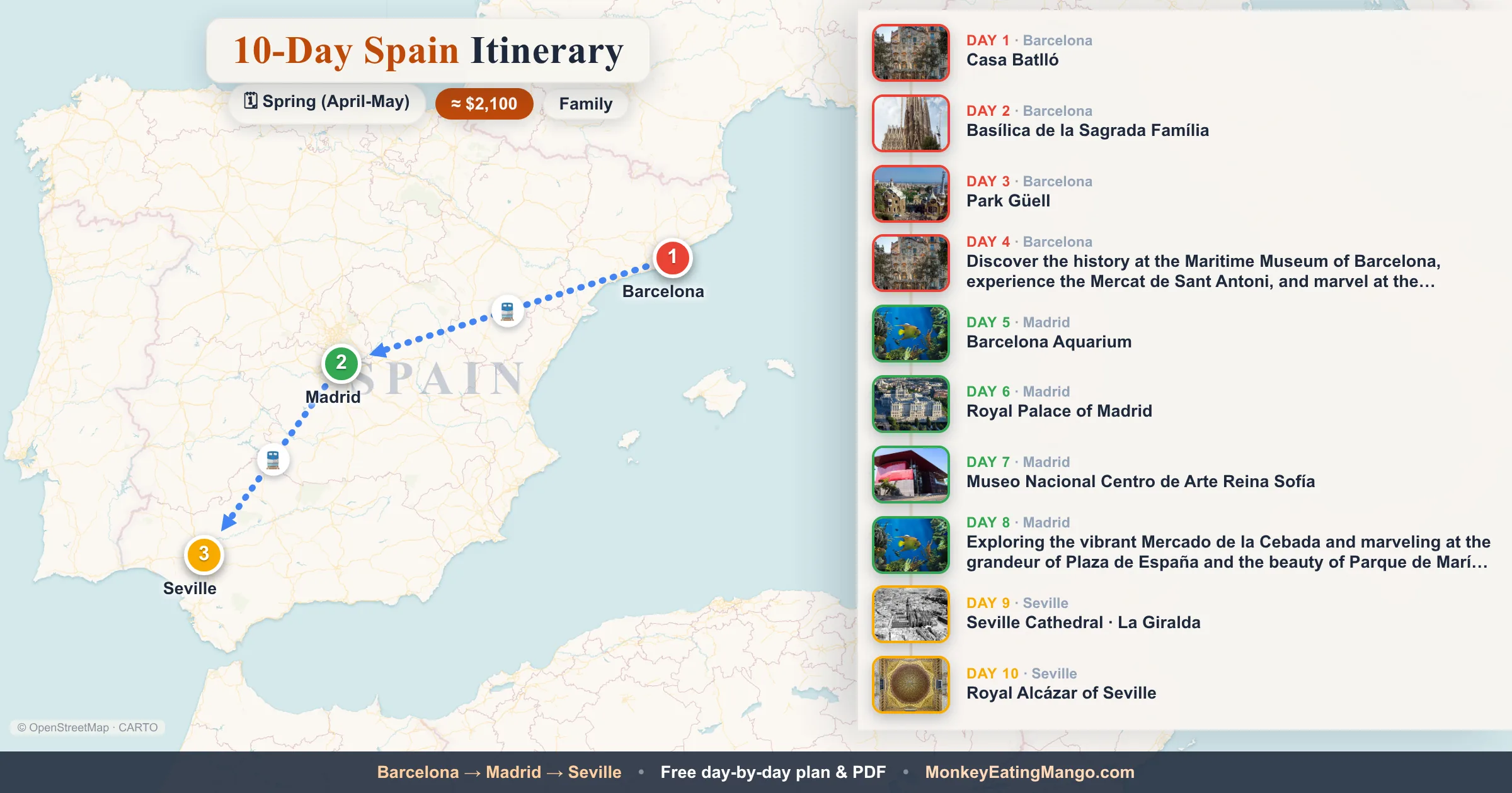 10-day Spain itinerary map: Casa Batlló, Basílica de la Sagrada Família, Park Güell