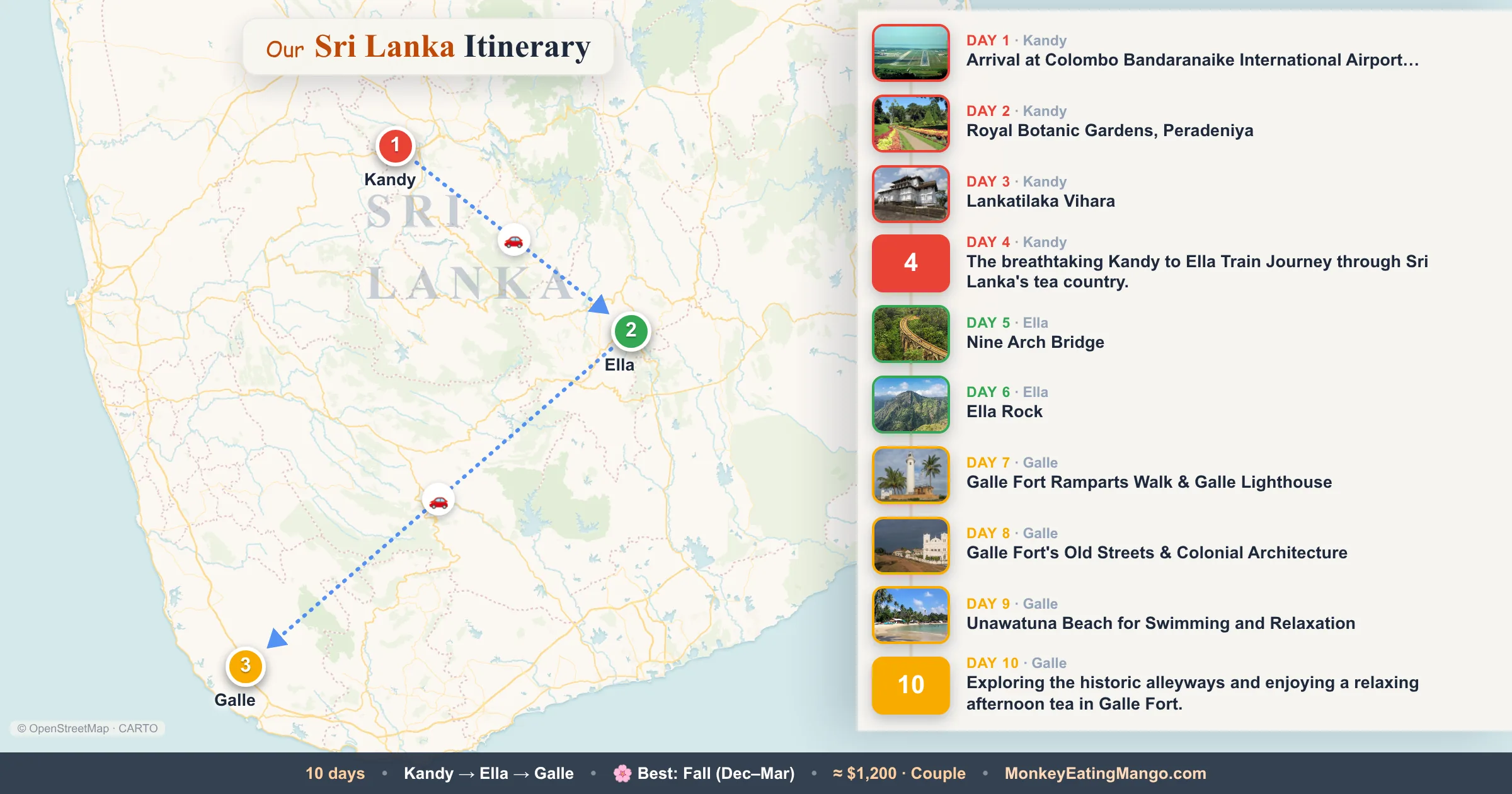 10-day Sri Lanka itinerary map: Arrival at Colombo Bandaranaike International Airport…, Royal Botanic Gardens, Peradeniya, Lankatilaka Vihara