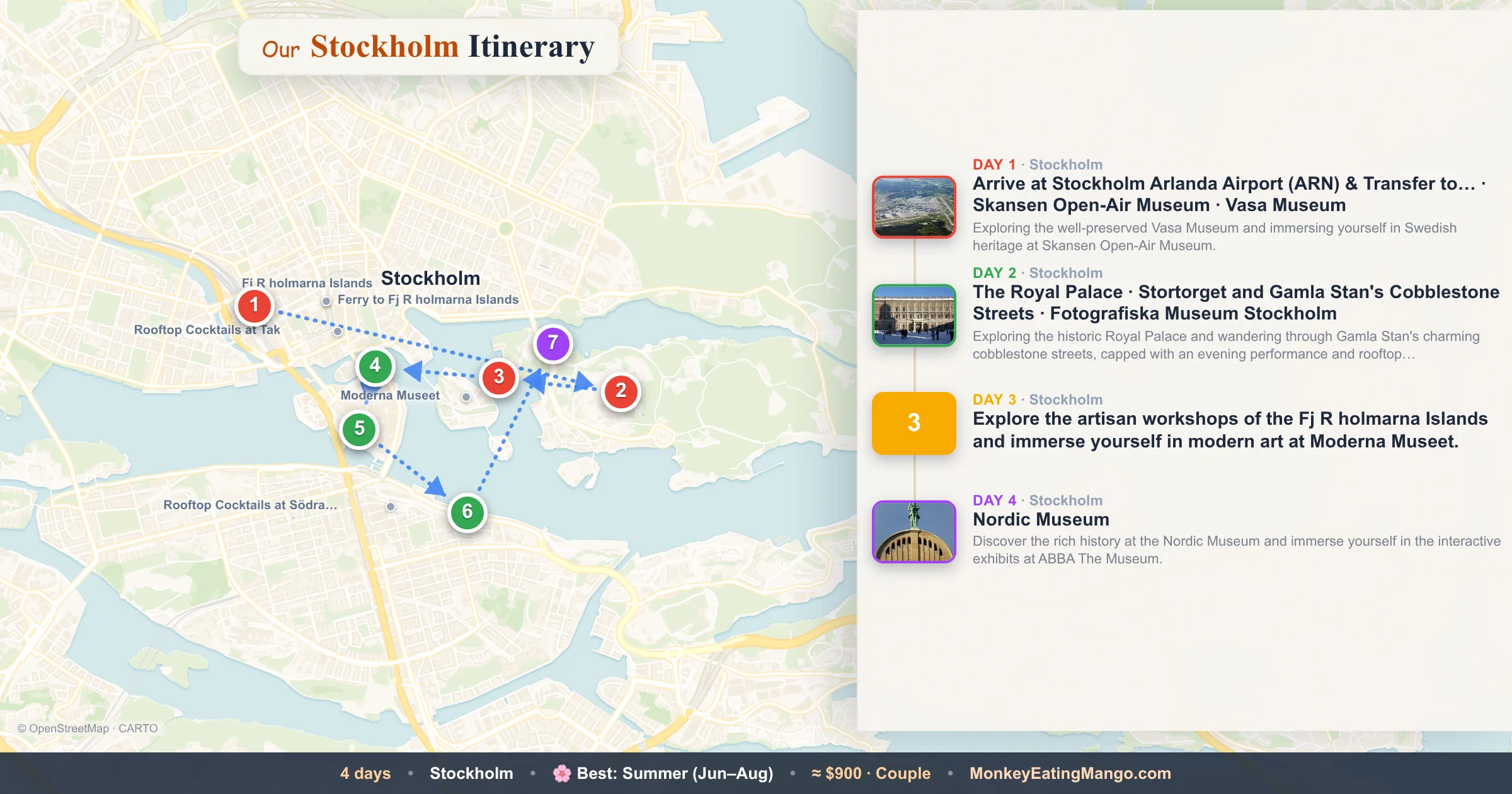 4-day Stockholm itinerary map: Arrive at Stockholm Arlanda Airport (ARN) & Transfer to…, The Royal Palace, Nordic Museum