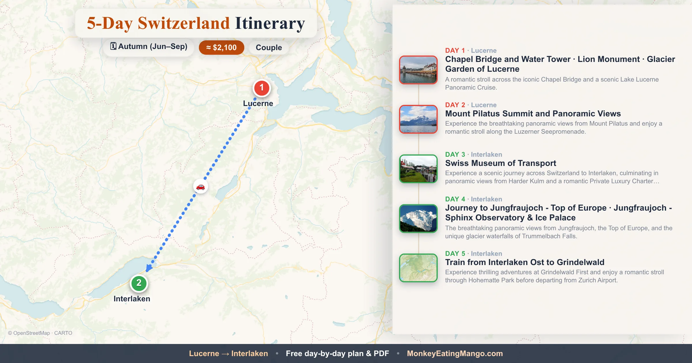 5-day Switzerland itinerary map: Chapel Bridge and Water Tower, Mount Pilatus Summit and Panoramic Views, Lion Monument