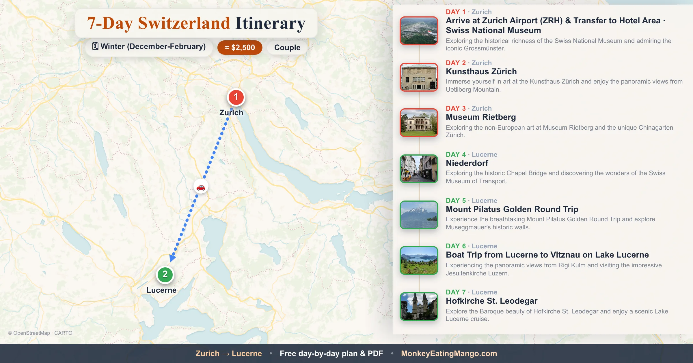 7-day Switzerland itinerary map: Arrive at Zurich Airport (ZRH) & Transfer to Hotel Area, Kunsthaus Zürich, Museum Rietberg