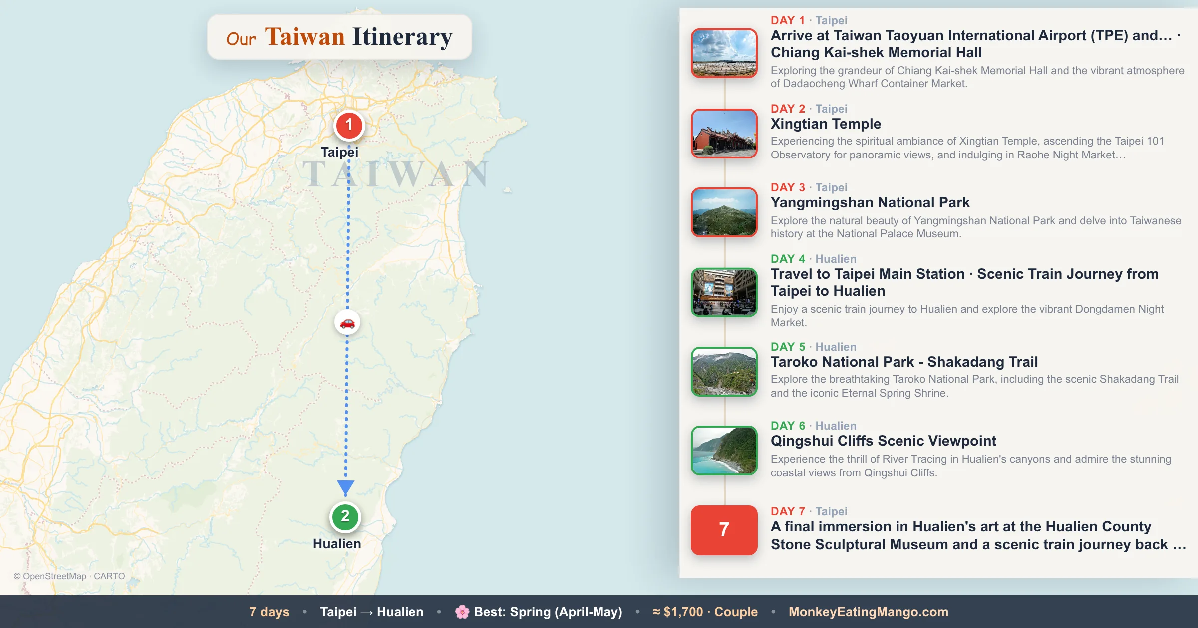 7-day Taiwan itinerary map: Arrive at Taiwan Taoyuan International Airport (TPE) and…, Xingtian Temple, Yangmingshan National Park