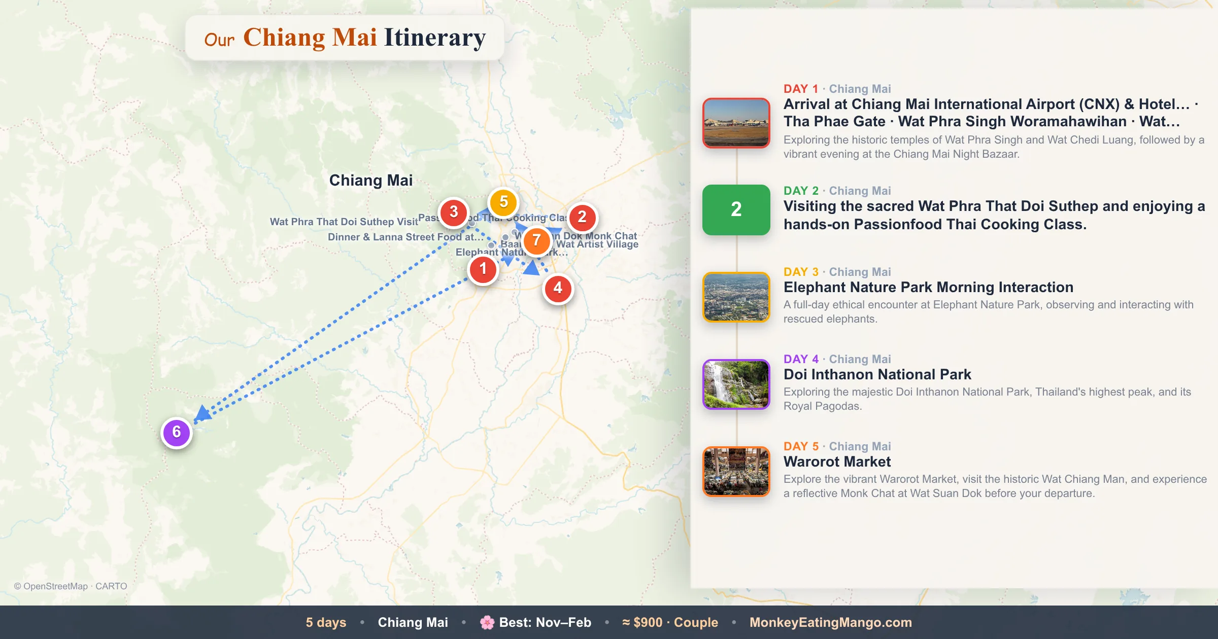 5-day Chiang Mai itinerary map: Arrival at Chiang Mai International Airport (CNX) & Hotel…, Elephant Nature Park Morning Interaction, Doi Inthanon National Park