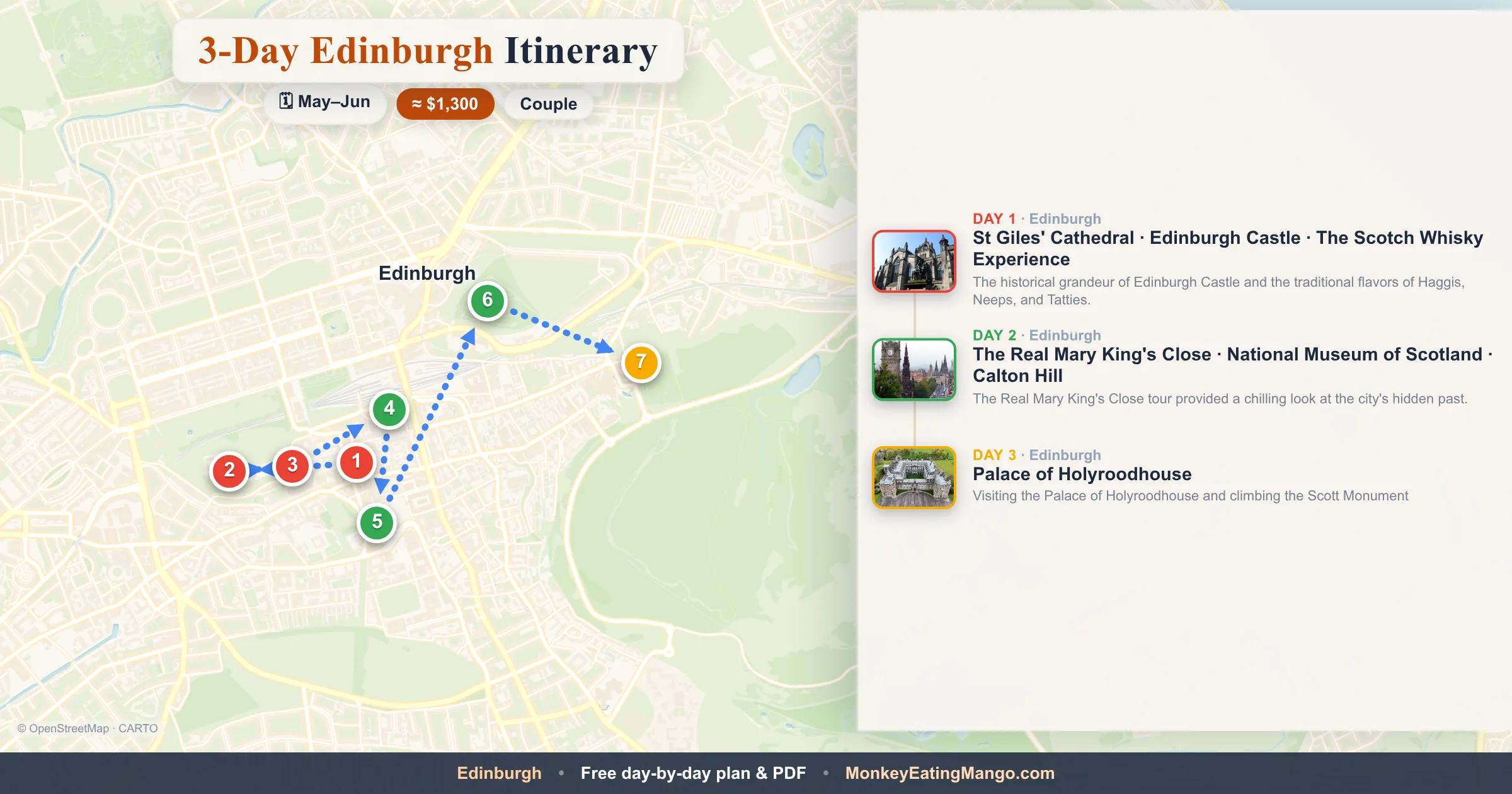 3-day Edinburgh itinerary map: St Giles' Cathedral, The Real Mary King's Close, Palace of Holyroodhouse