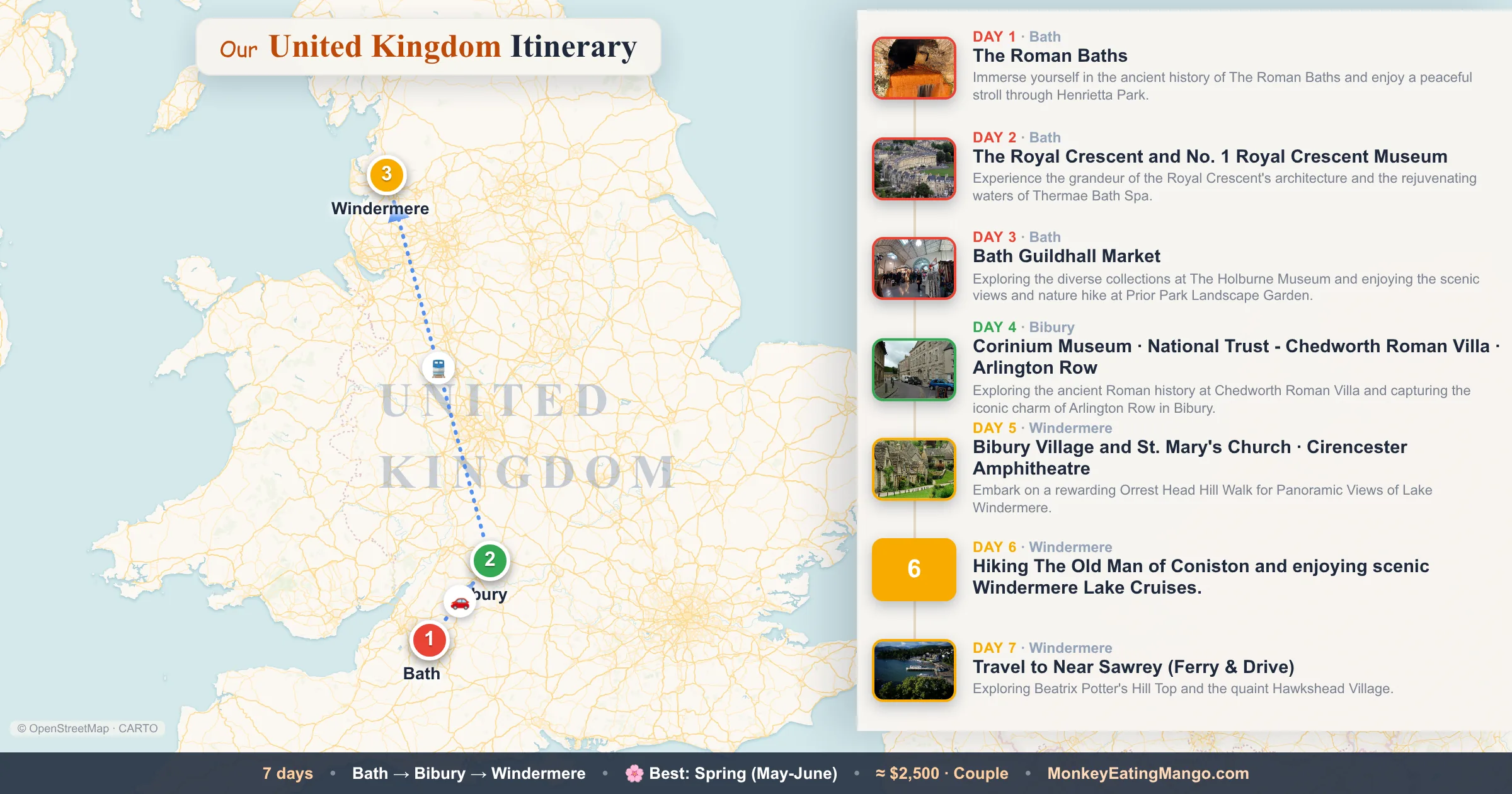 7-day United Kingdom itinerary map: The Roman Baths, The Royal Crescent and No. 1 Royal Crescent Museum, Bath Guildhall Market