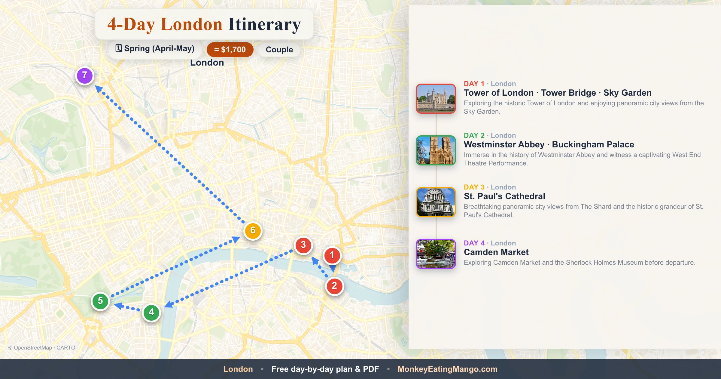 4-day London itinerary map: Tower of London, Westminster Abbey, St. Paul's Cathedral