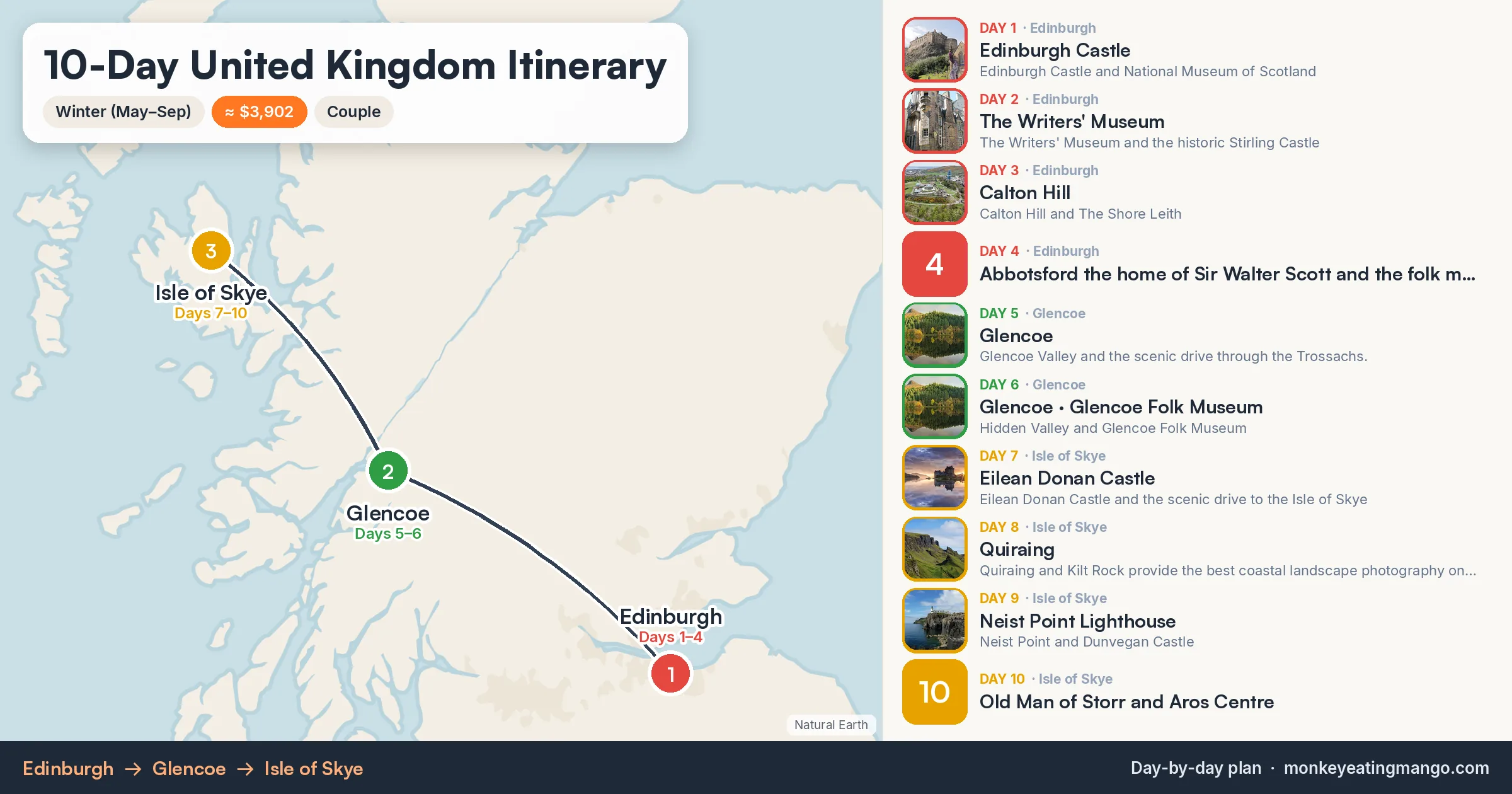 10-day United Kingdom itinerary map: Edinburgh Castle, The Writers' Museum, Calton Hill