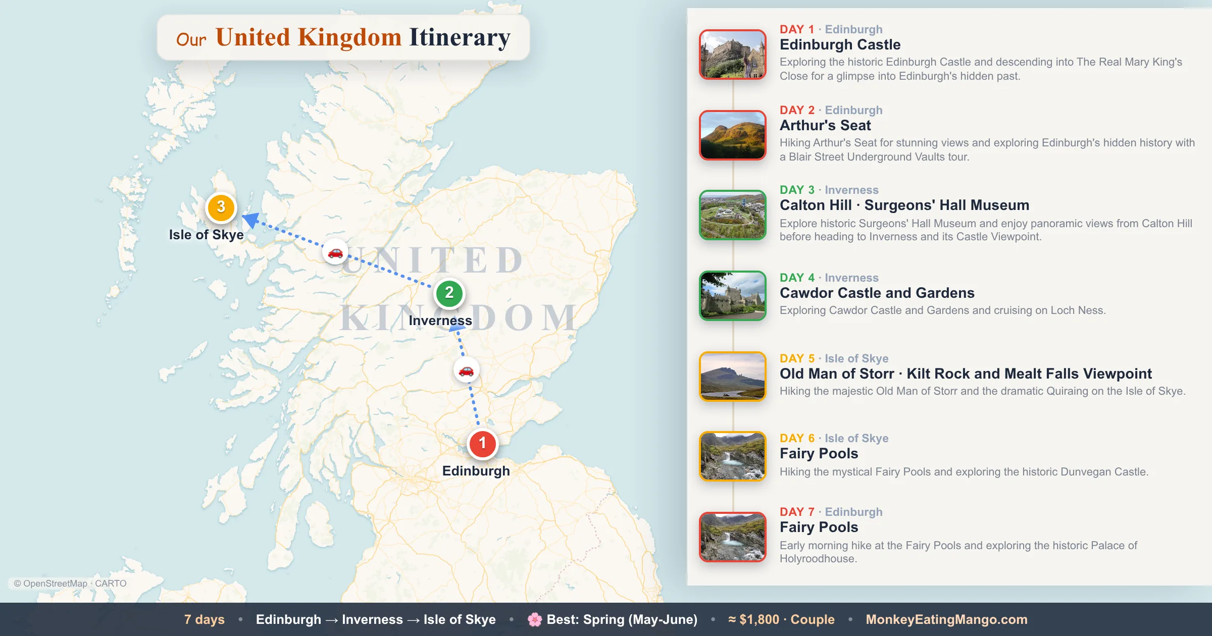 7-day United Kingdom itinerary map: Edinburgh Castle, Arthur's Seat, Fairy Pools