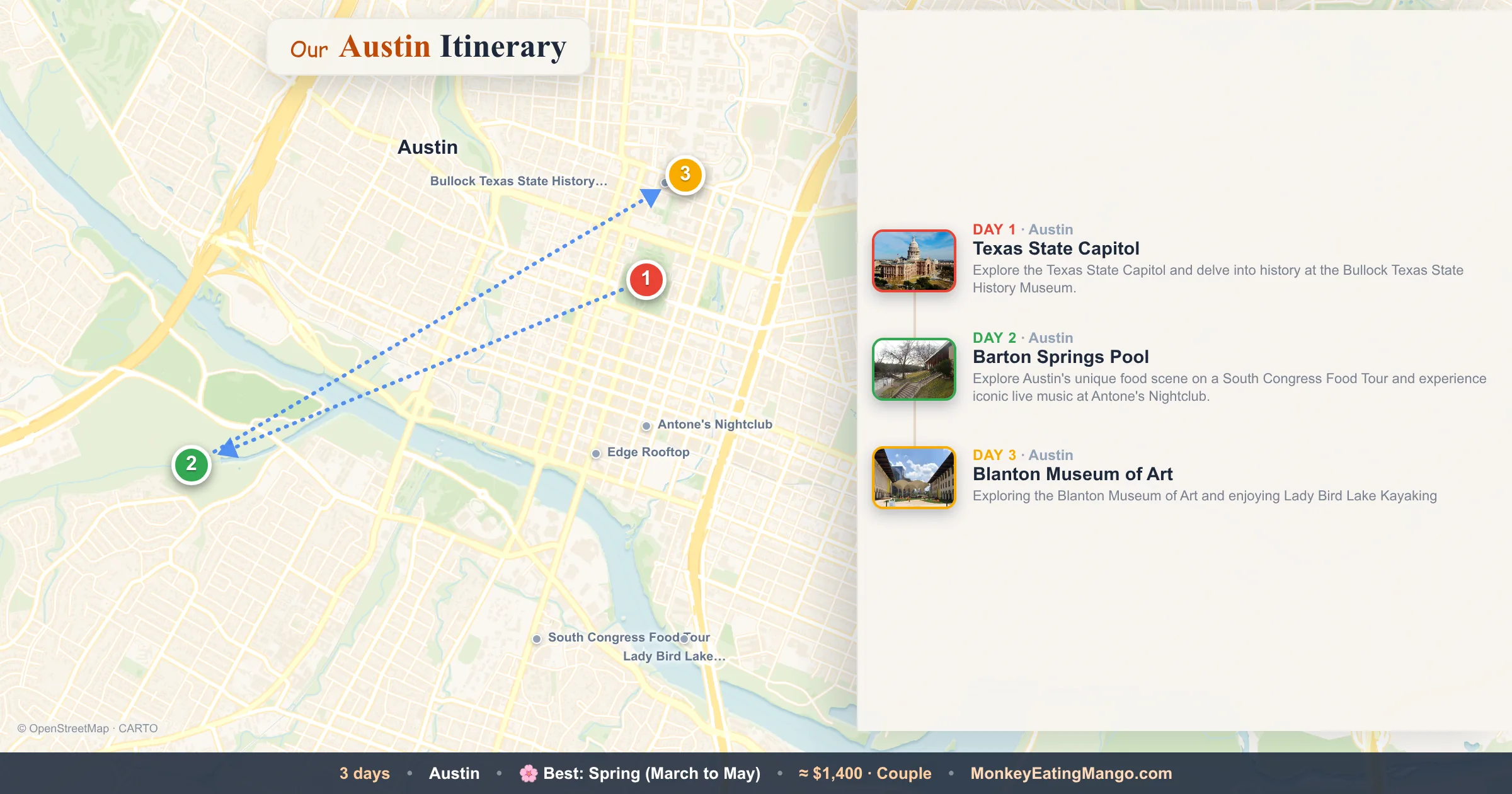 3-day Austin itinerary map: Texas State Capitol, Barton Springs Pool, Blanton Museum of Art