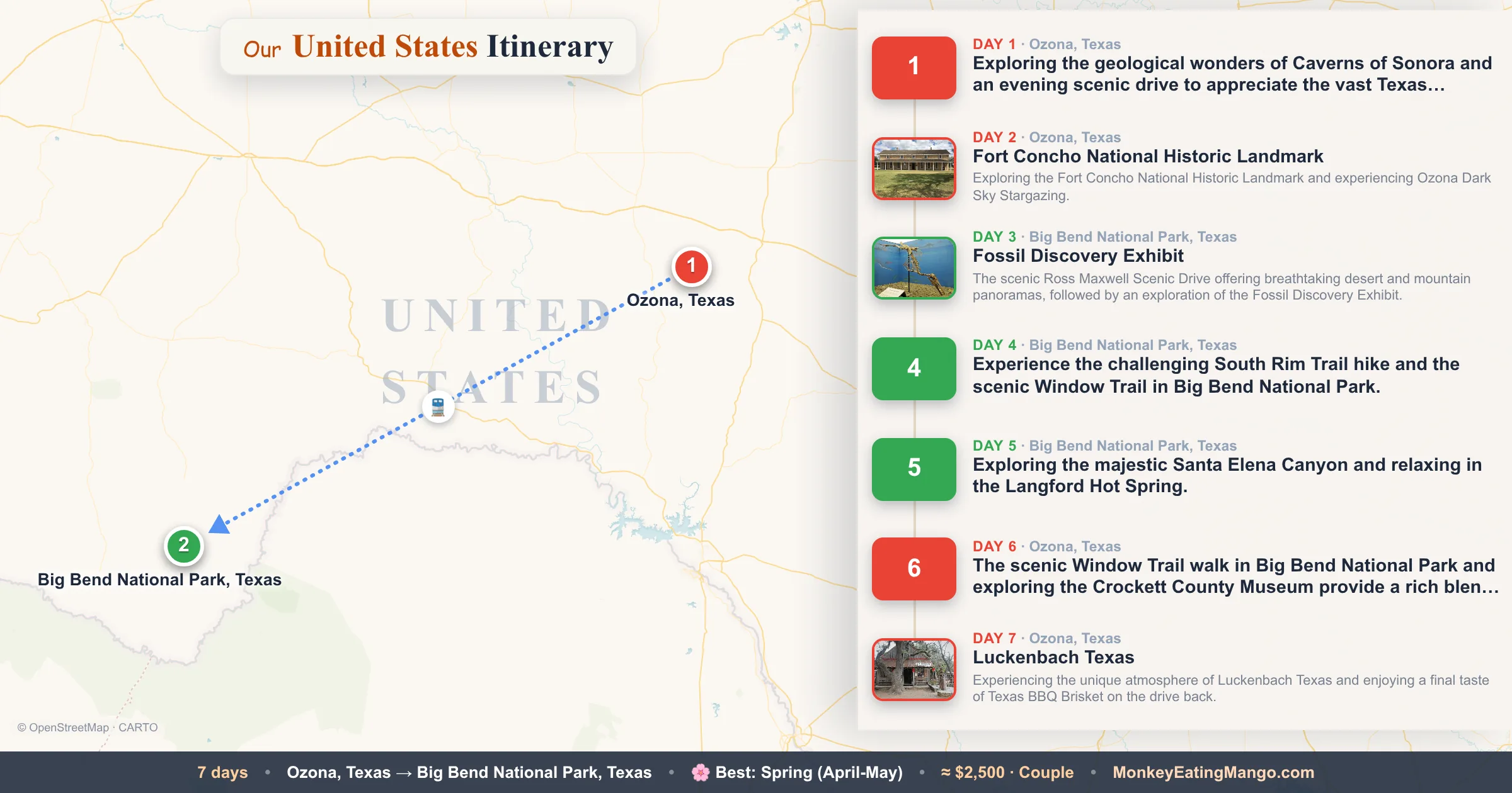 7-day United States itinerary map: Fort Concho National Historic Landmark, Luckenbach Texas, Fossil Discovery Exhibit