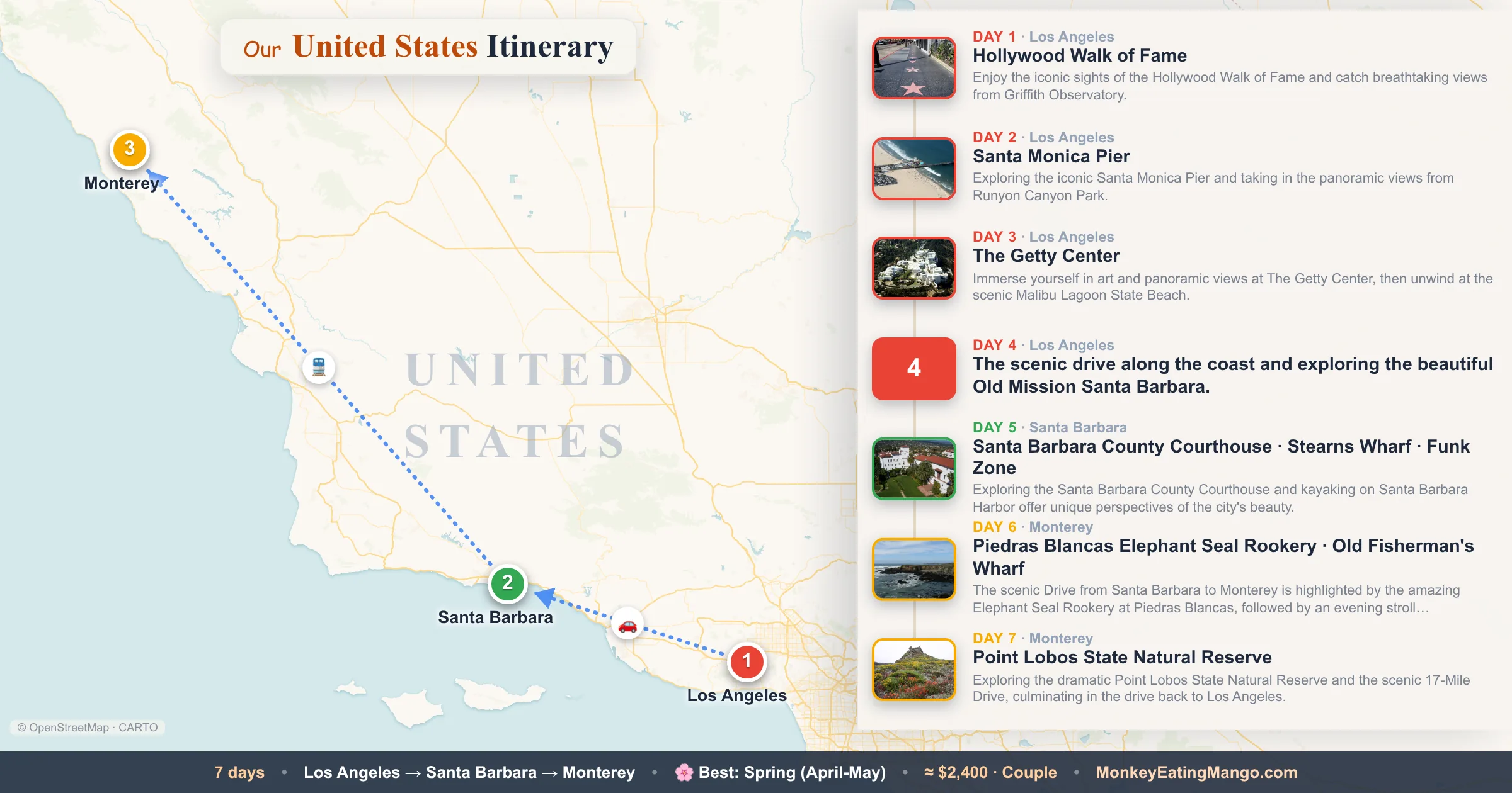 7-day United States itinerary map: Hollywood Walk of Fame, Santa Monica Pier, The Getty Center