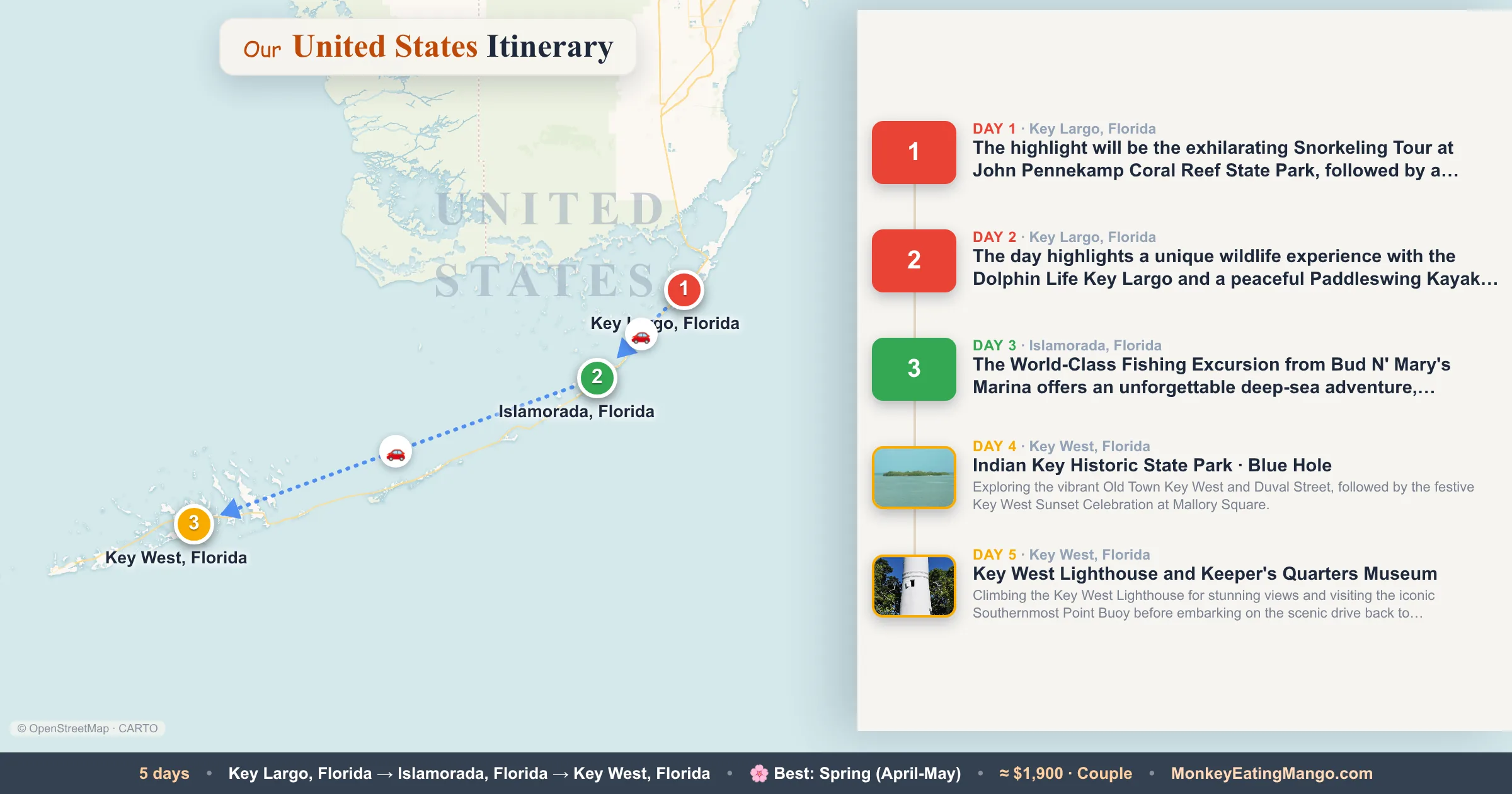 5-day United States itinerary map: Indian Key Historic State Park, Key West Lighthouse and Keeper's Quarters Museum, Blue Hole