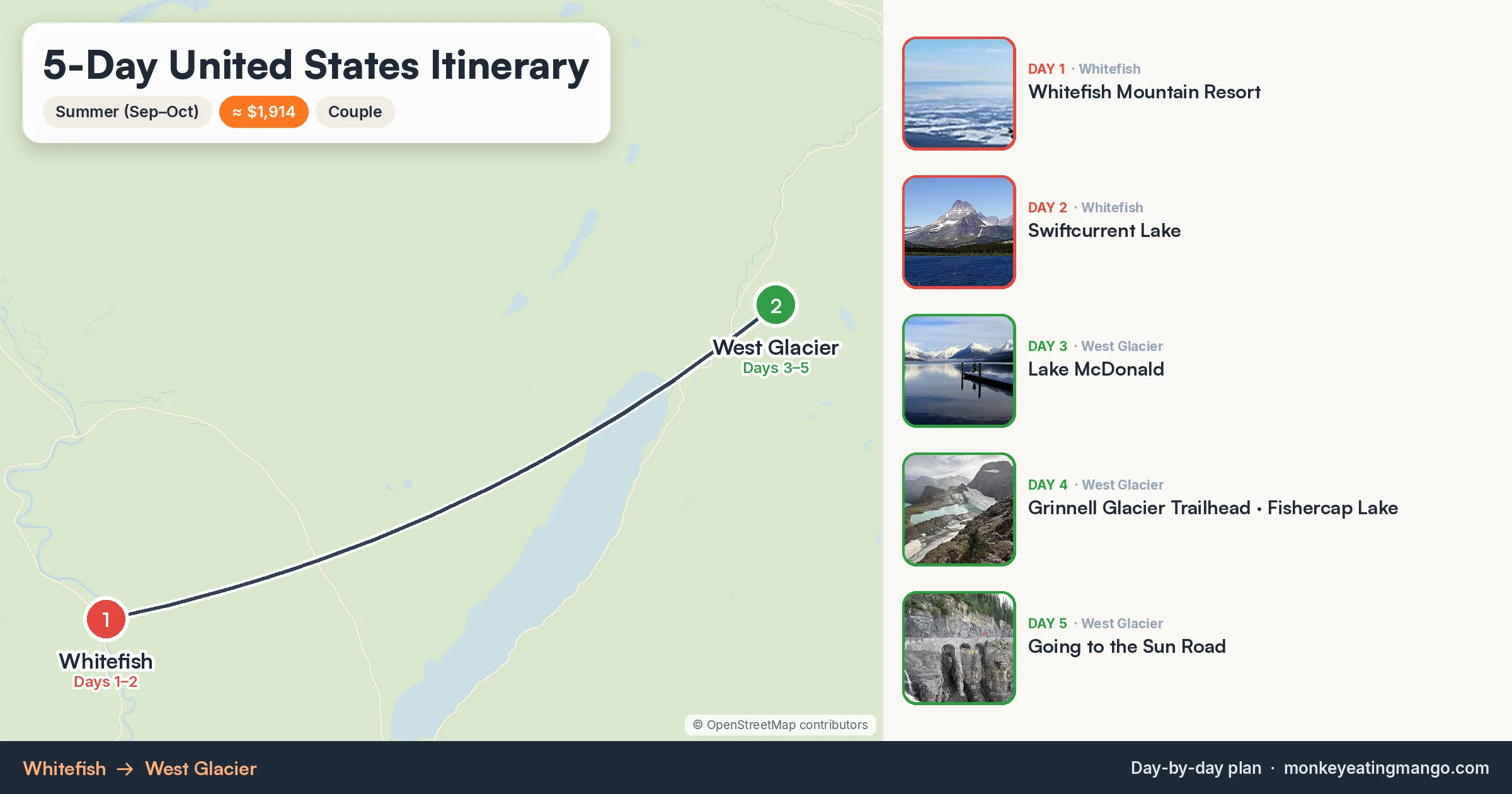 5-day United States itinerary map: Whitefish Mountain Resort, Swiftcurrent Lake, Lake McDonald