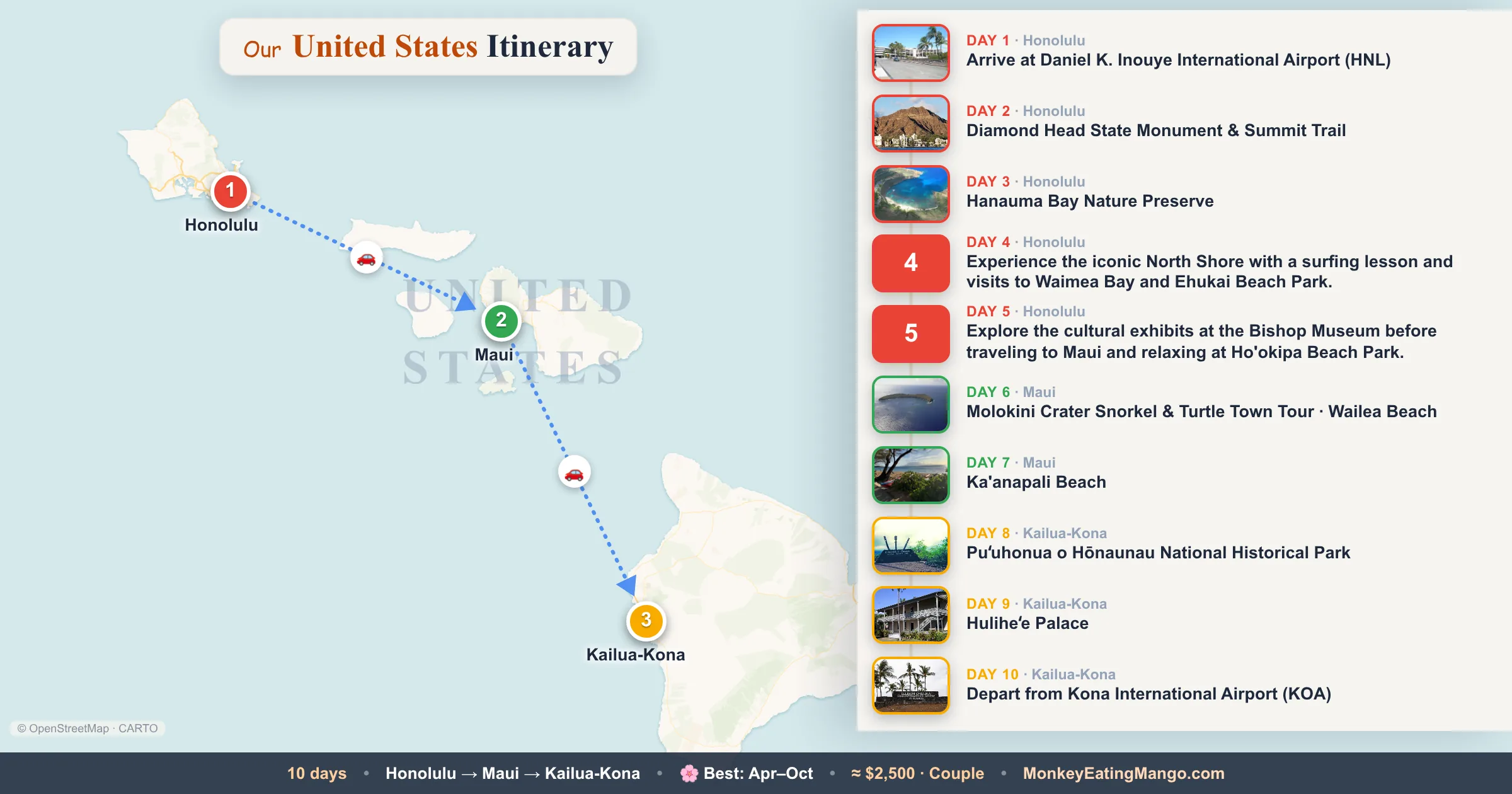 10-day United States itinerary map: Arrive at Daniel K. Inouye International Airport (HNL), Diamond Head State Monument & Summit Trail, Hanauma Bay Nature Prese