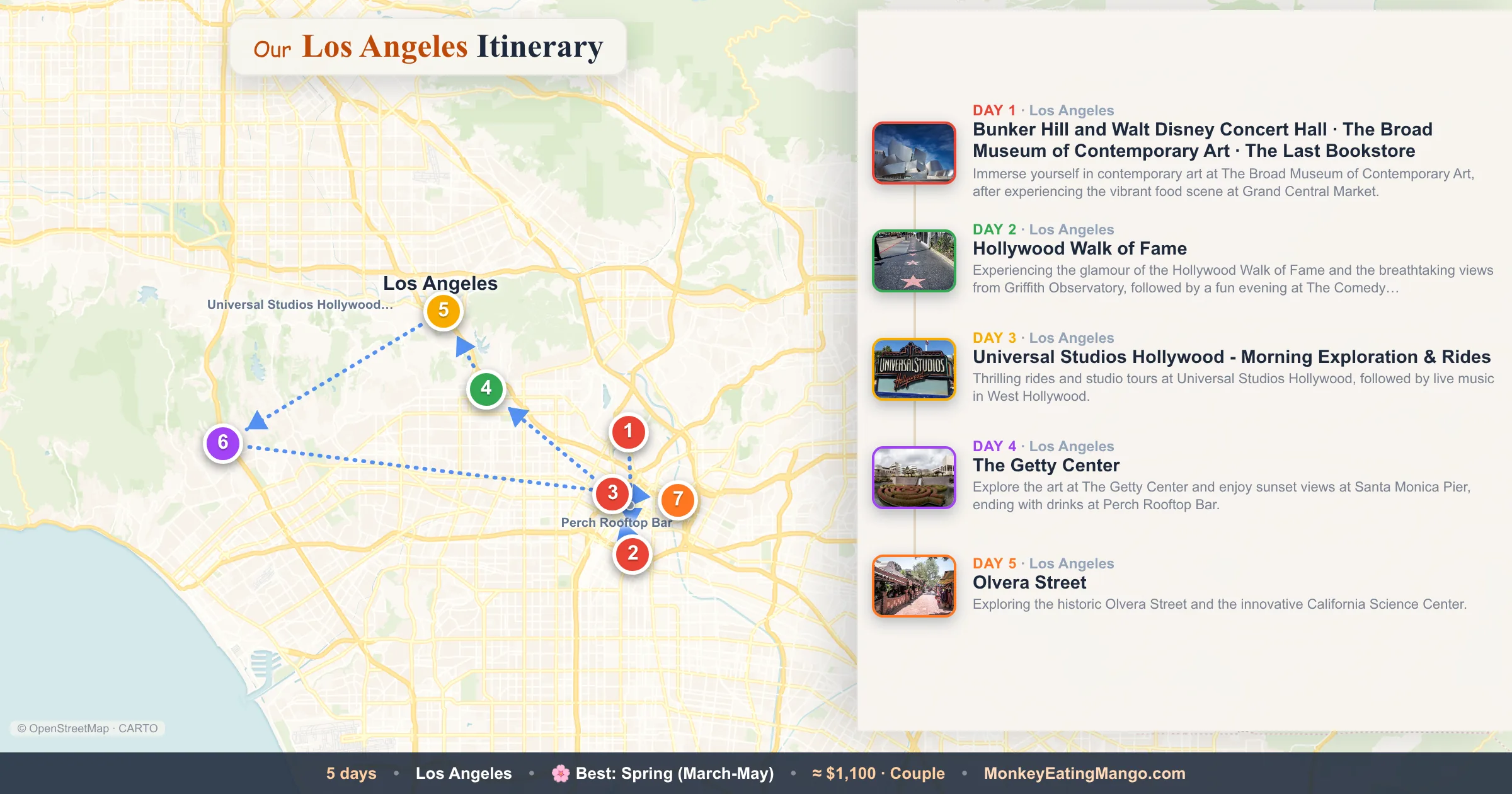 5-day Los Angeles itinerary map: Bunker Hill and Walt Disney Concert Hall, Hollywood Walk of Fame, Universal Studios Hollywood - Morning Exploration & Rides