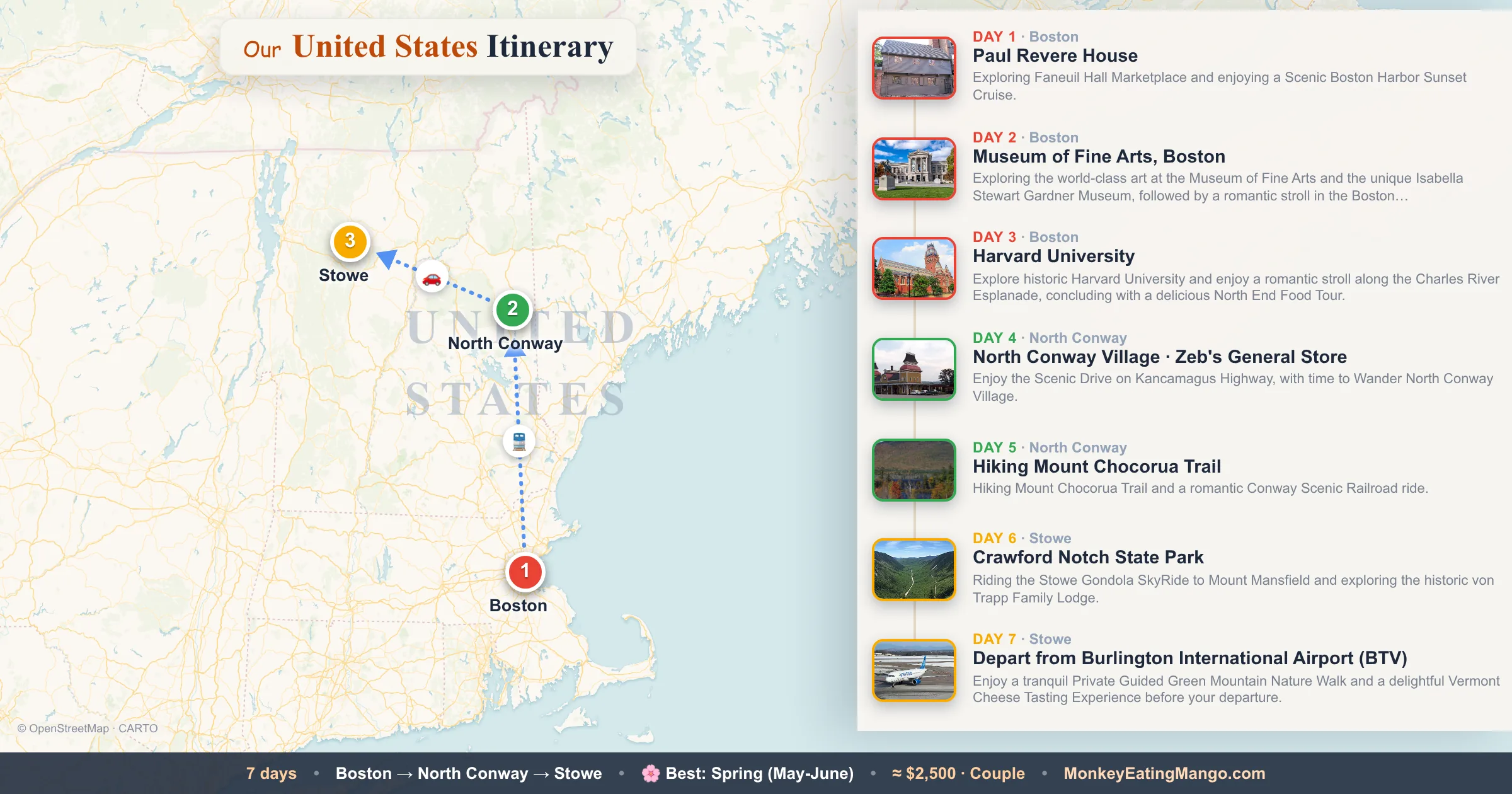 7-day United States itinerary map: Paul Revere House, Museum of Fine Arts, Boston, Harvard University