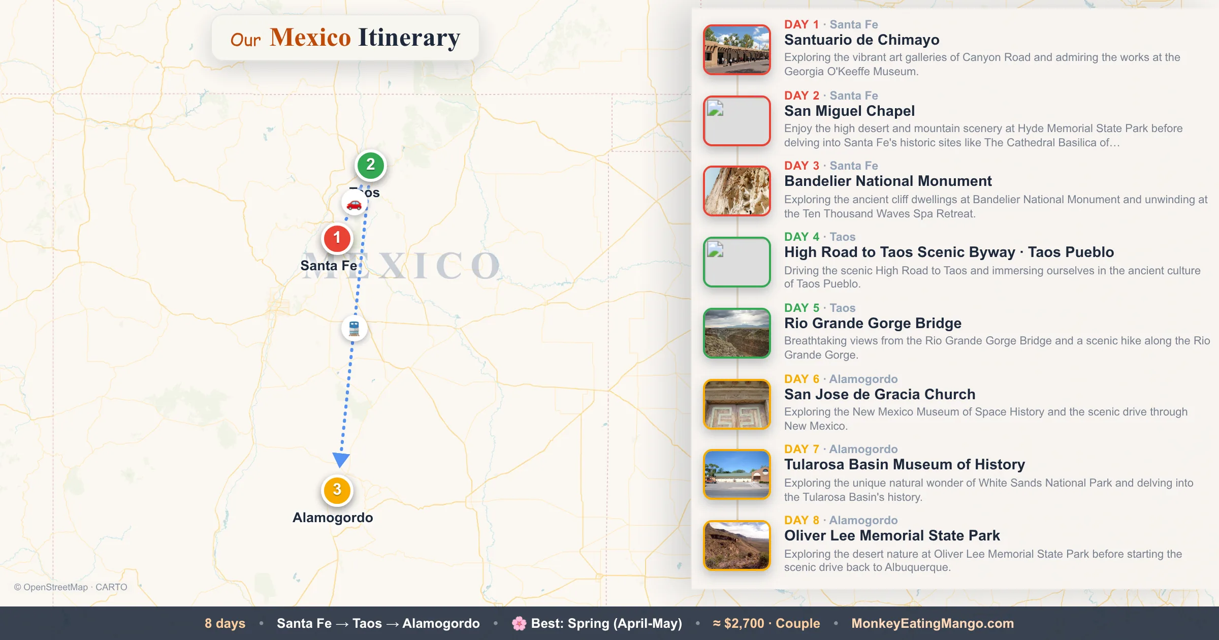 8-day Mexico itinerary map: Santuario de Chimayo, San Miguel Chapel, Bandelier National Monument