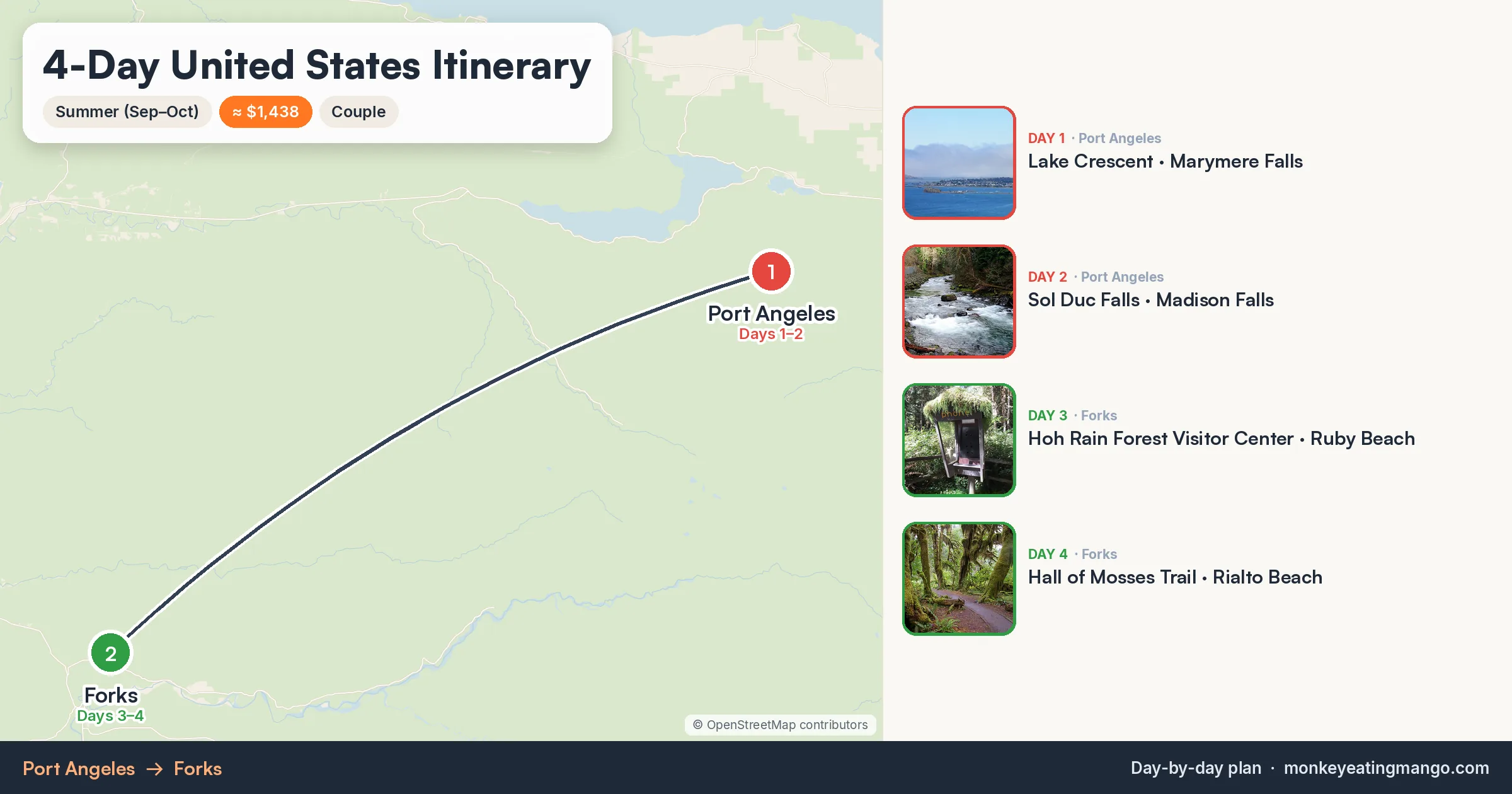 4-day United States itinerary map: Lake Crescent, Sol Duc Falls, Marymere Falls