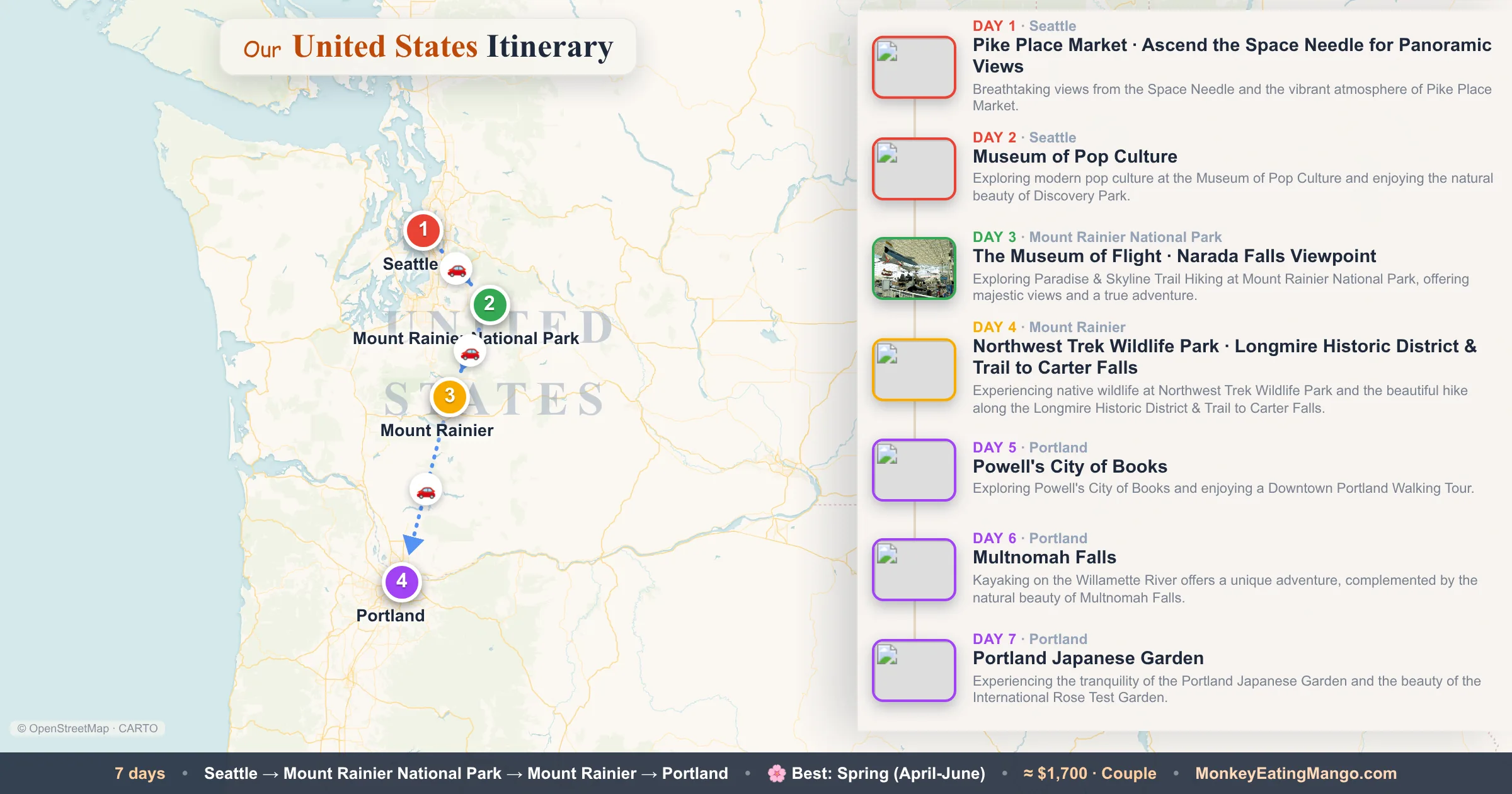 7-day United States itinerary map: Pike Place Market, Museum of Pop Culture, Ascend the Space Needle for Panoramic Views