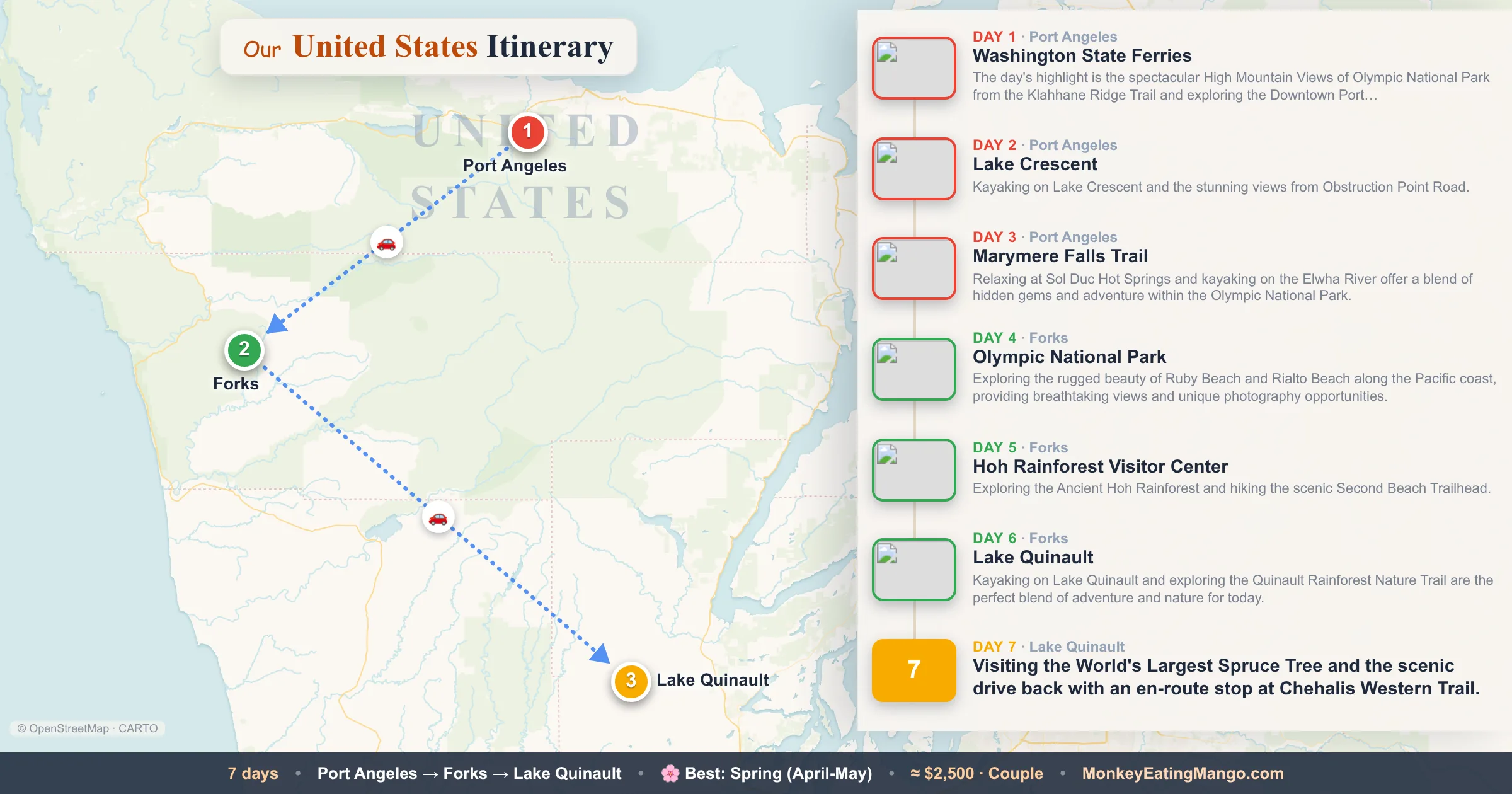 7-day United States itinerary map: Washington State Ferries, Lake Crescent, Marymere Falls Trail