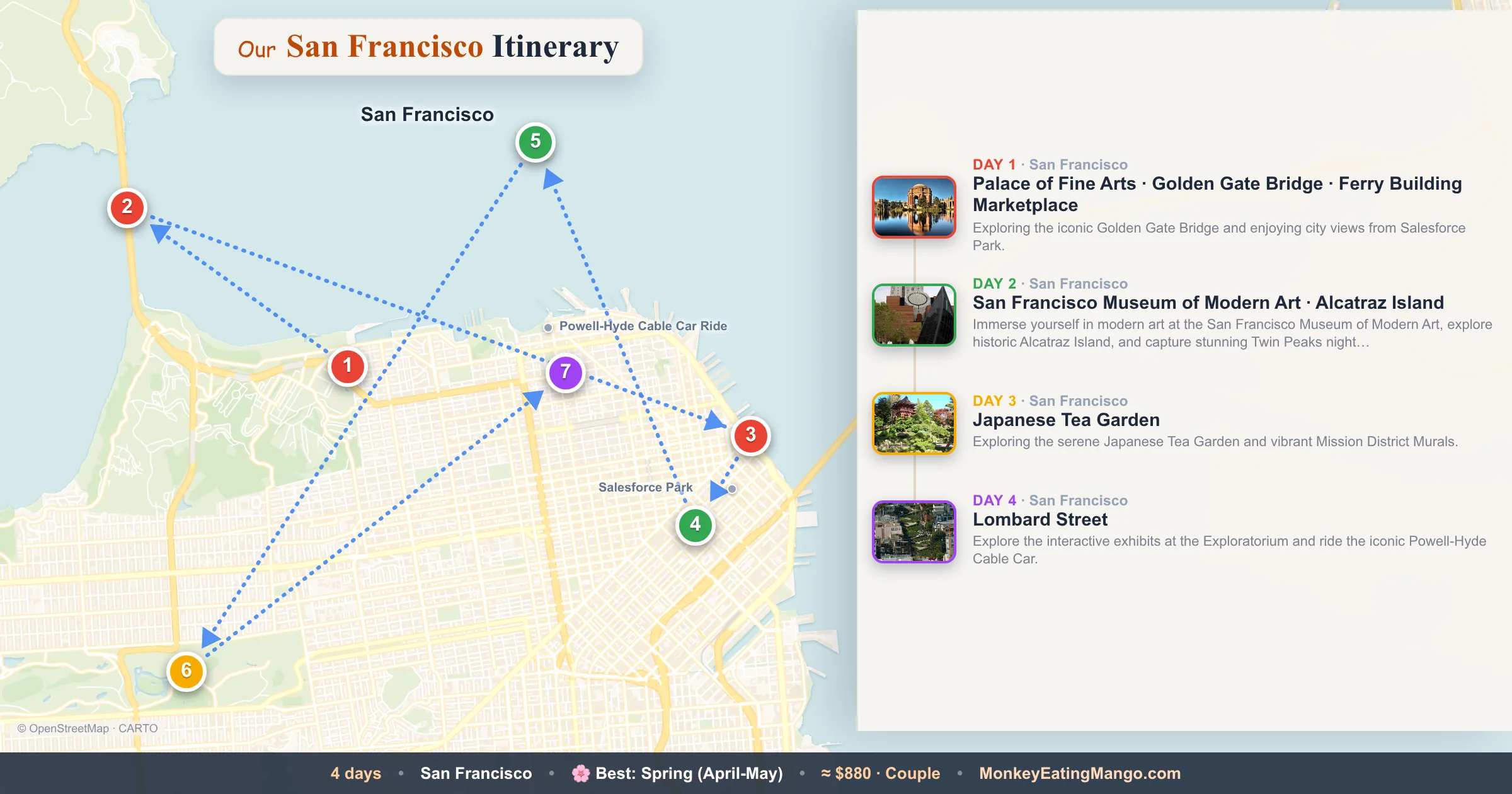 4-day San Francisco itinerary map: Palace of Fine Arts, San Francisco Museum of Modern Art, Japanese Tea Garden