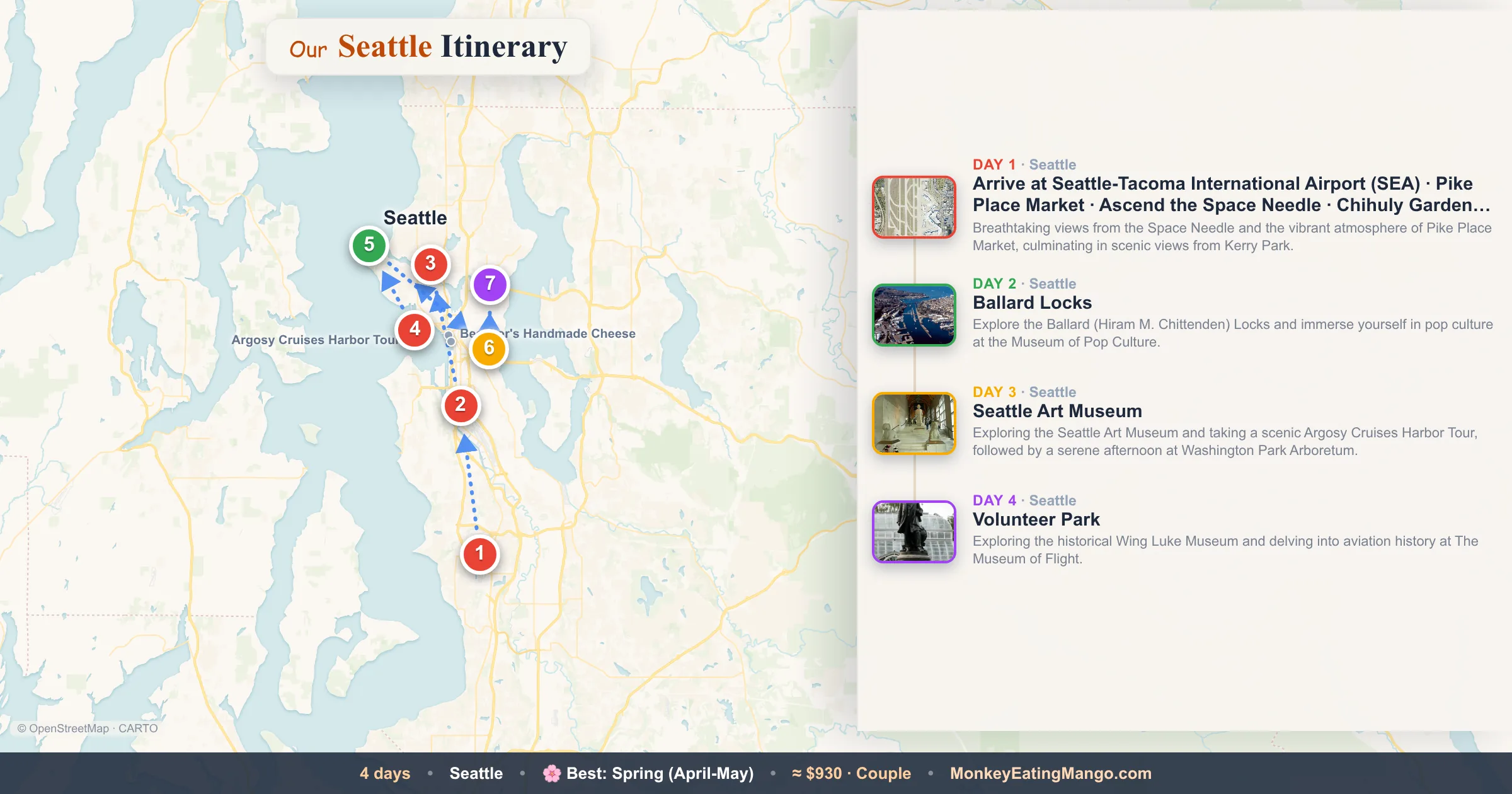 4-day Seattle itinerary map: Arrive at Seattle-Tacoma International Airport (SEA), Ballard Locks, Seattle Art Museum