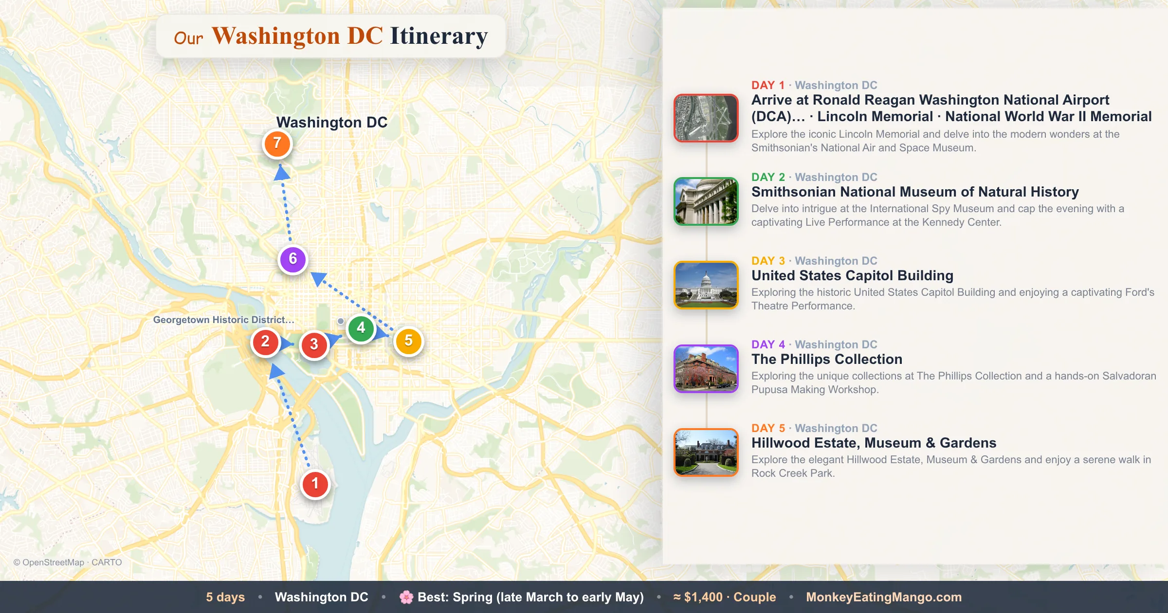5-day Washington DC itinerary map: Arrive at Ronald Reagan Washington National Airport (DCA)…, Smithsonian National Museum of Natural History, United States Cap