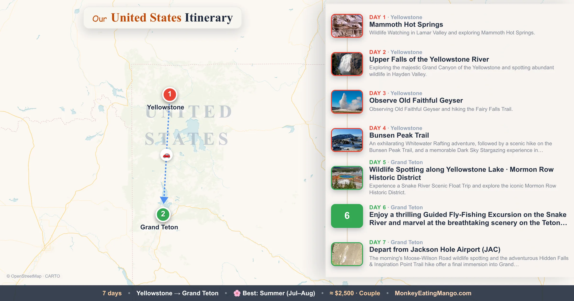 7-day United States itinerary map: Mammoth Hot Springs, Upper Falls of the Yellowstone River, Observe Old Faithful Geyser