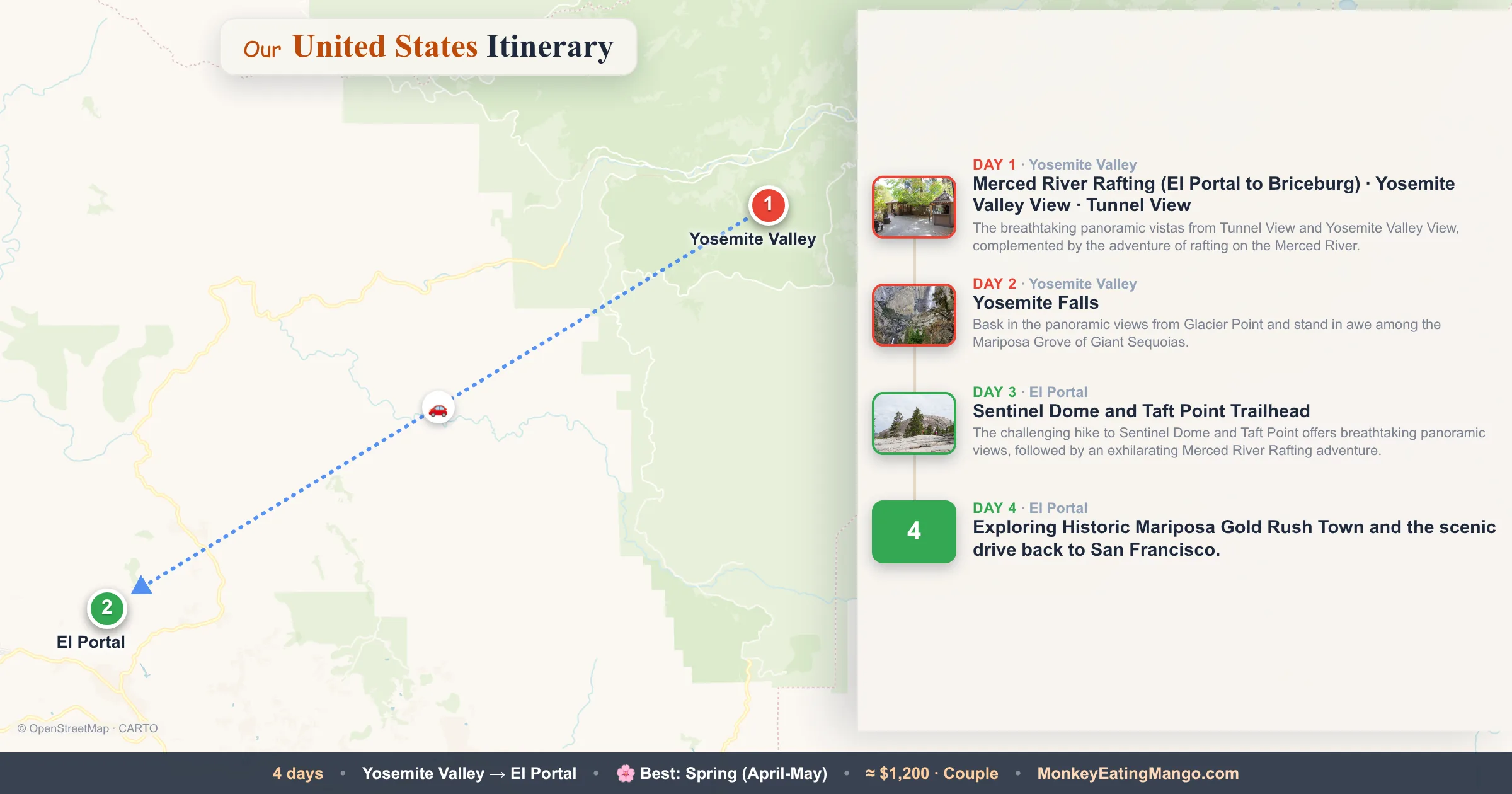 4-day United States itinerary map: Merced River Rafting (El Portal to Briceburg), Yosemite Falls, Yosemite Valley View