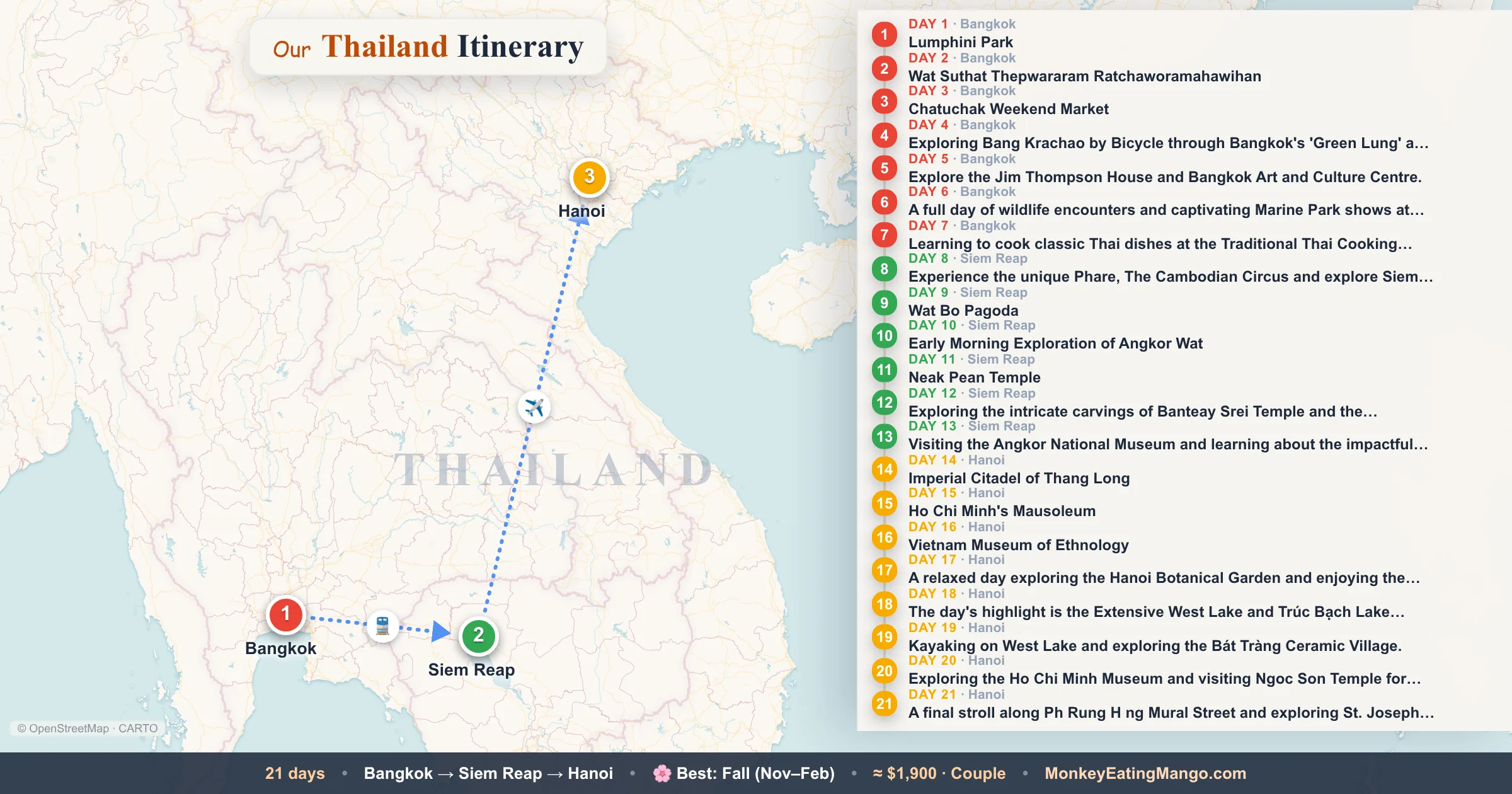 21-day Thailand itinerary map: Lumphini Park, Wat Suthat Thepwararam Ratchaworamahawihan, Chatuchak Weekend Market