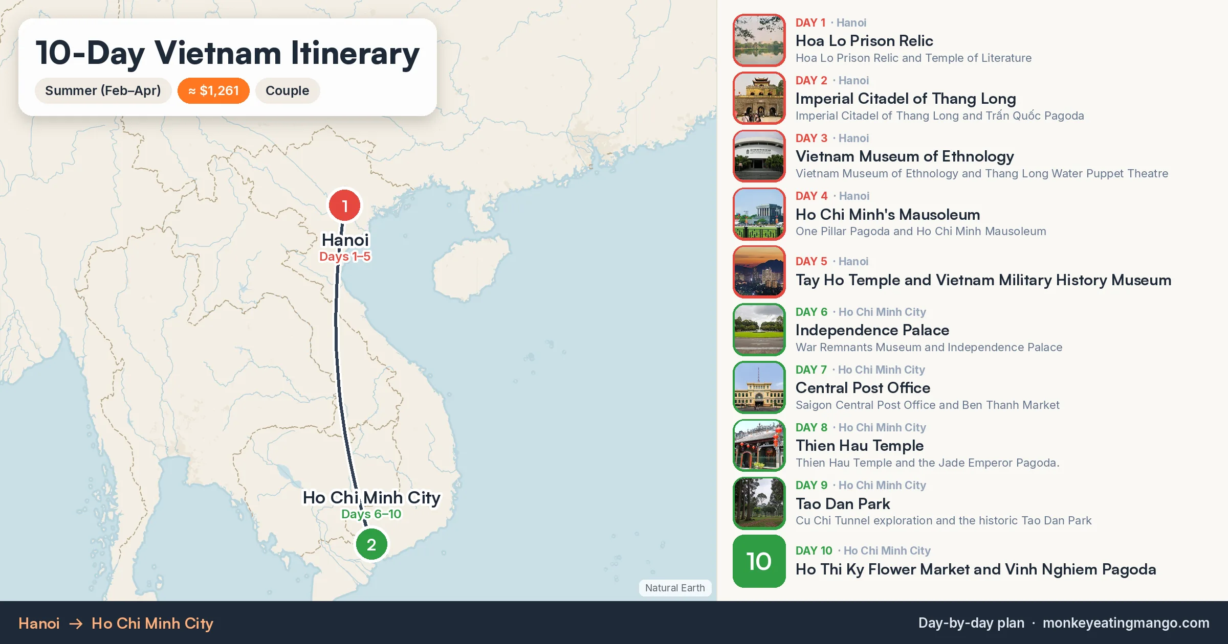 10-day Vietnam itinerary map: Hoa Lo Prison Relic, Imperial Citadel of Thang Long, Vietnam Museum of Ethnology