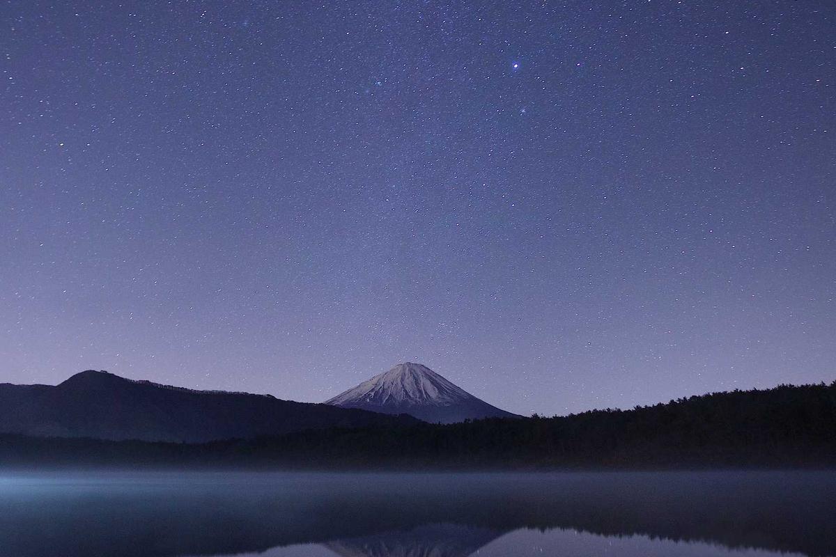 Malaysia & Singapore 7 days travel itinerary - day by day guide with budget and tips