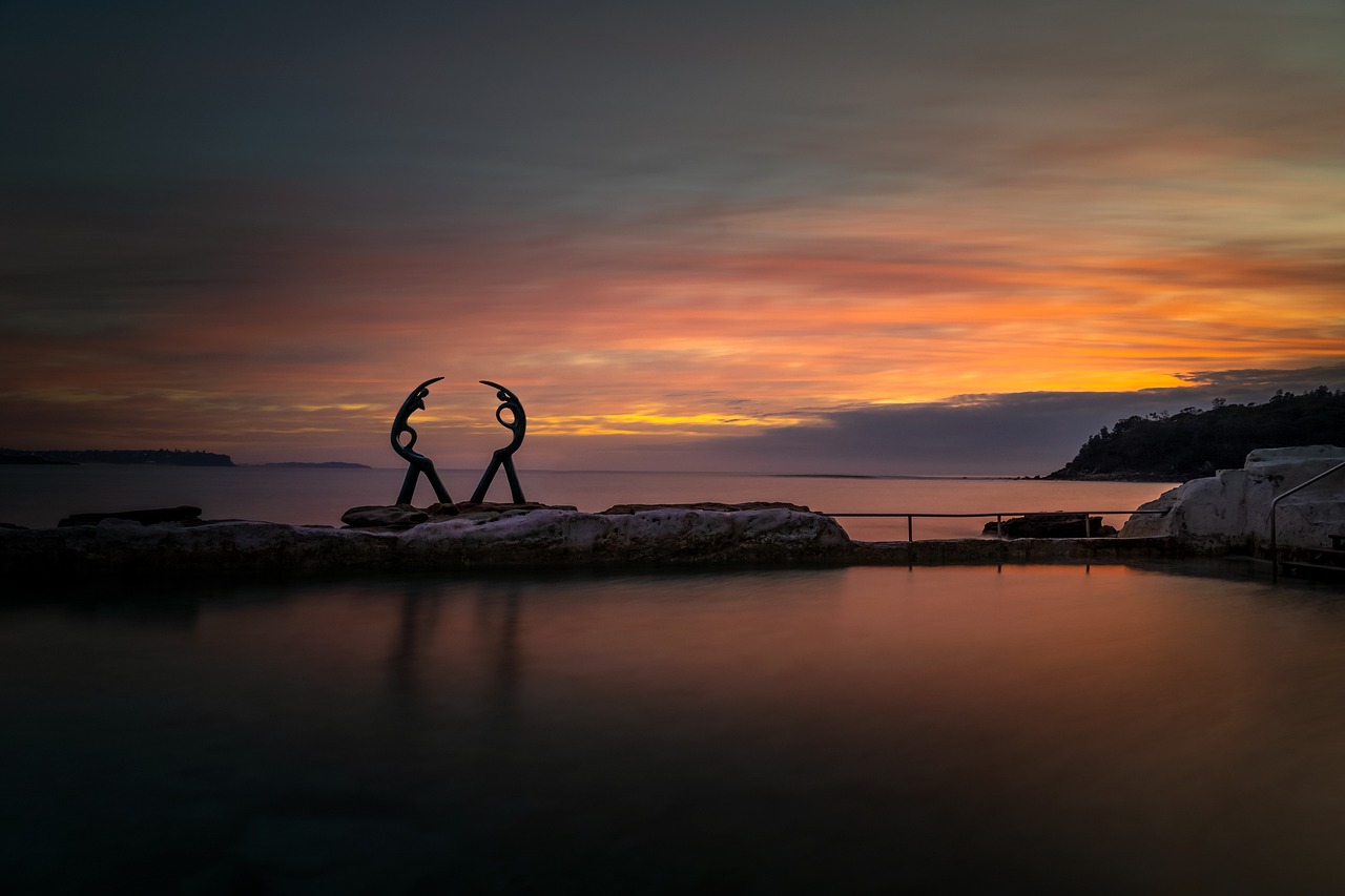 Sydney, Australia 5 days travel itinerary - day by day guide with budget and tips