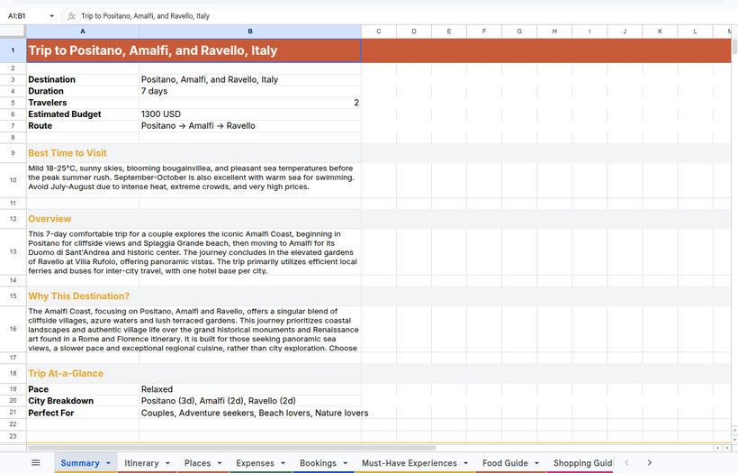 Google Sheet sample export